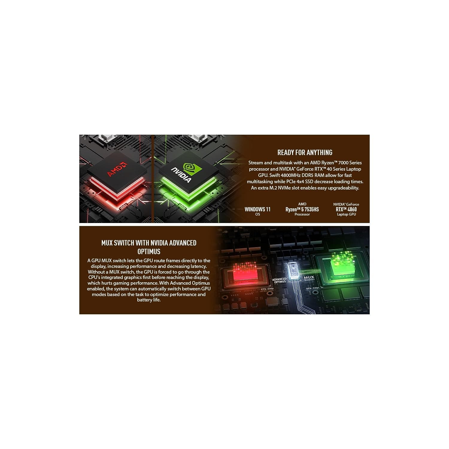 ASUS TUF Gaming A15 Gaming Laptop, 15.6” FHD 144Hz, 100% sRGB Display, GeForce RTX 4060, AMD Ryzen 5 7535HS, 16GB DDR5, 512GB PCIe SSD, Wi-Fi 6, Windows 11, FA507NV-EH53, view 4