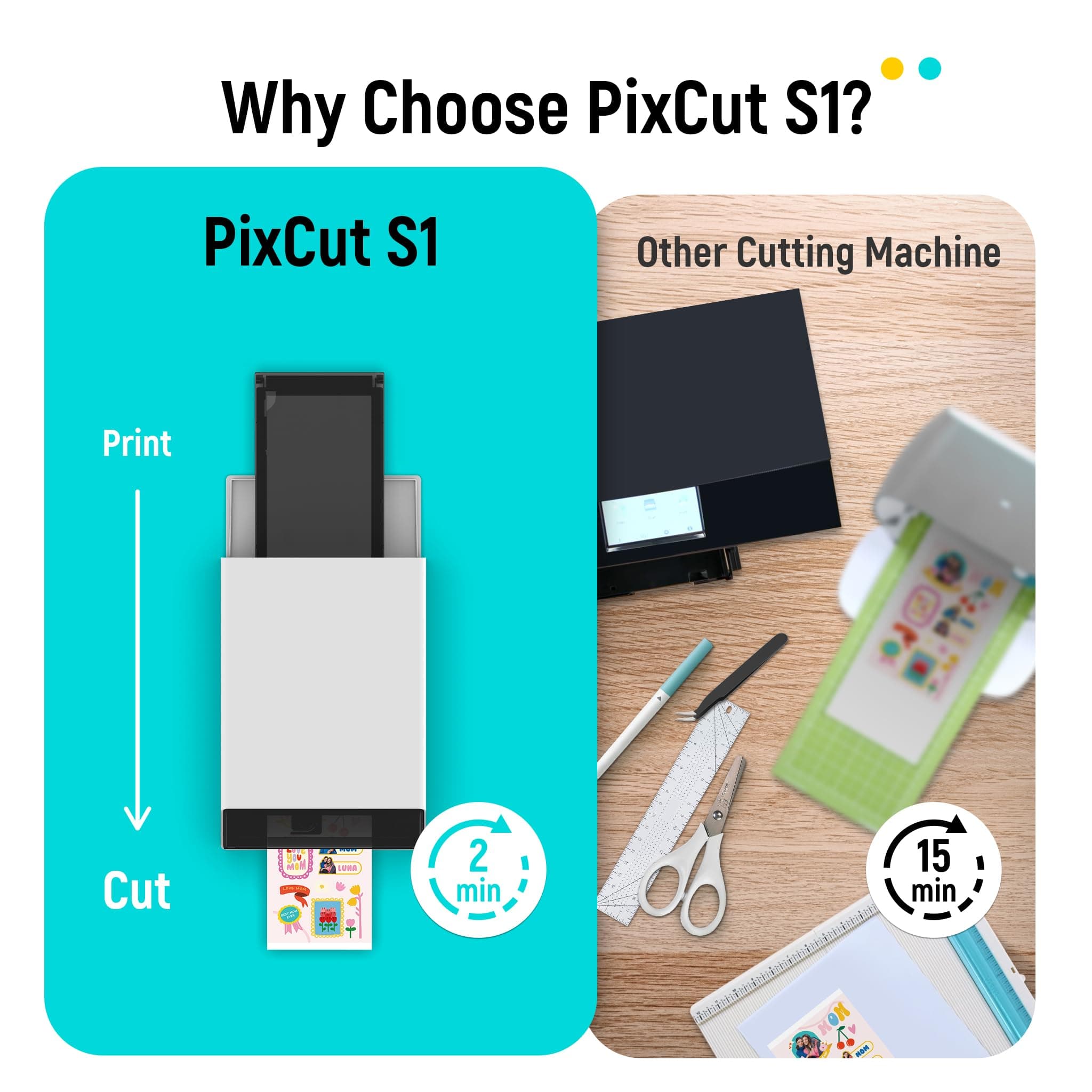 Liene PixCut S1 Color Sticker Printer & Cutting Machine - All-in-One Sticker Maker for DIY Crafts, Custom Labels & Gifts. Thermal Dye-Sublimation Photo Printer, 300 DPI, Precise AI Auto-Cutting, view 2