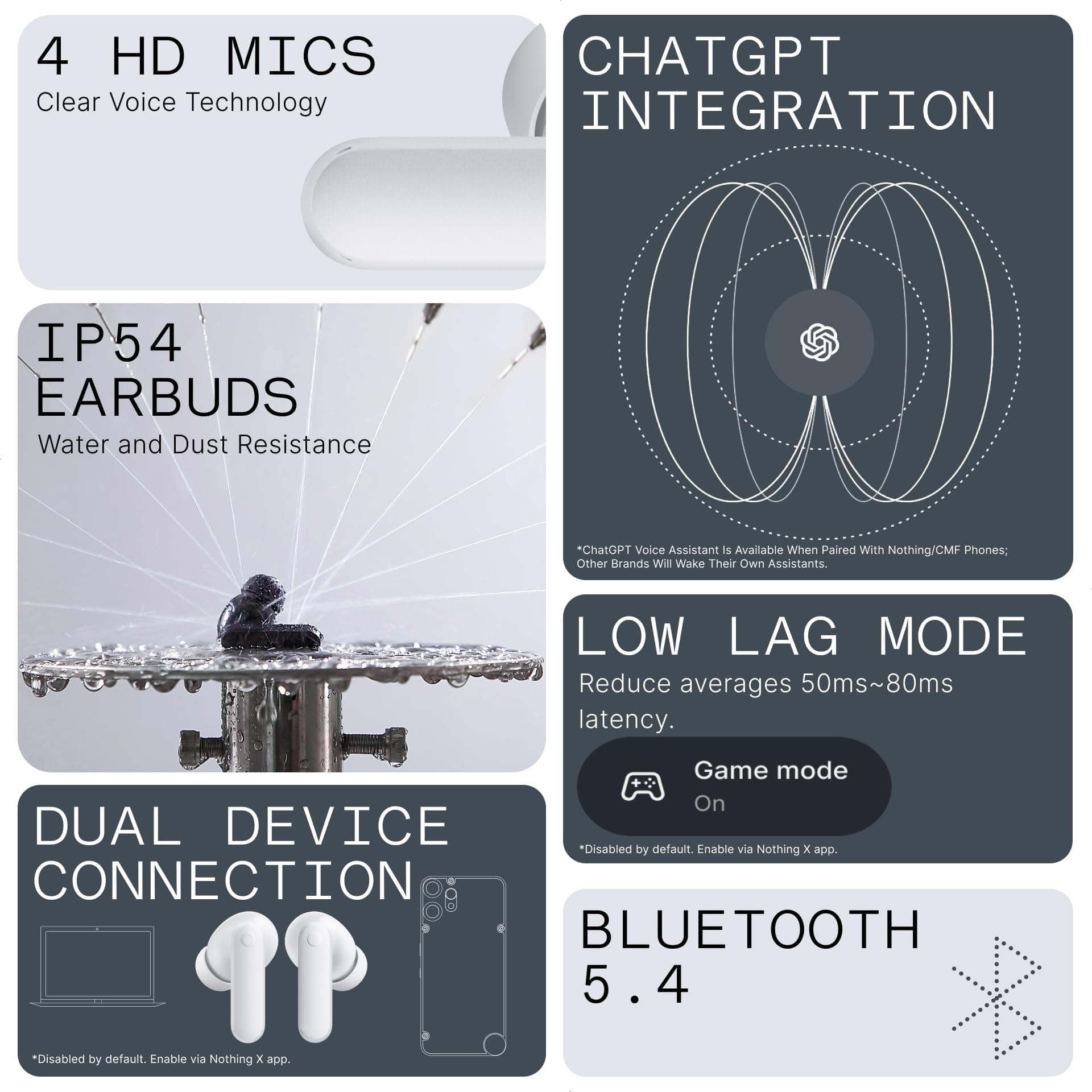CMF BY NOTHING Buds 2a Wireless Earbuds 2025 New Active Noise Cancelling 42dB Hybrid ANC Bluetooth Headphones, 12.4mm Dynamic Driver for Big Bass, 4Mics Clear Call, Sport Ear Buds for iPhone Android, view 6