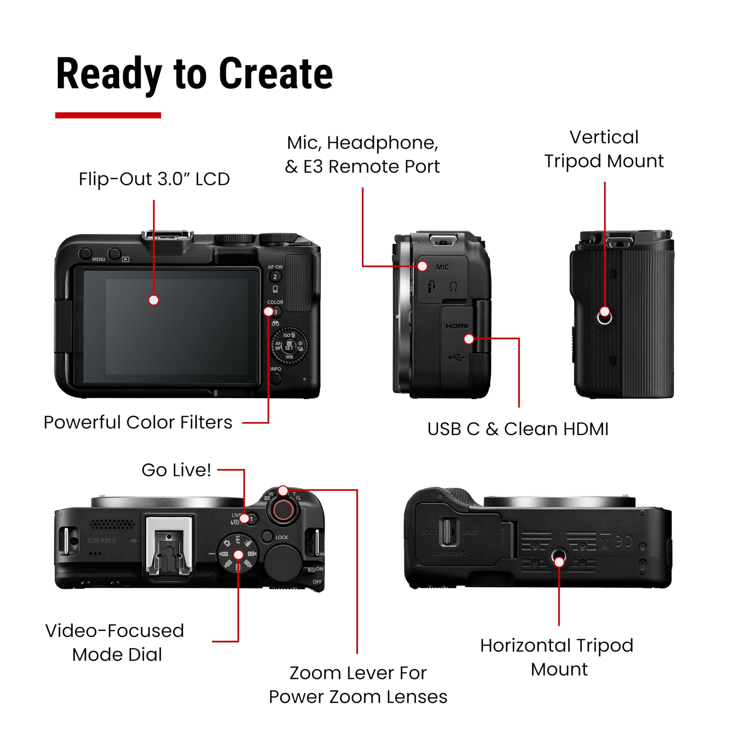 Canon EOS R50 V Mirrorless Camera (Body Only) – APS-C Digital Camera, Flip Screen 4K Video, Interchangeable Lens Camera for Vlogging, Content Creation, Streaming, Filming, Podcasts, TikTok, view 7
