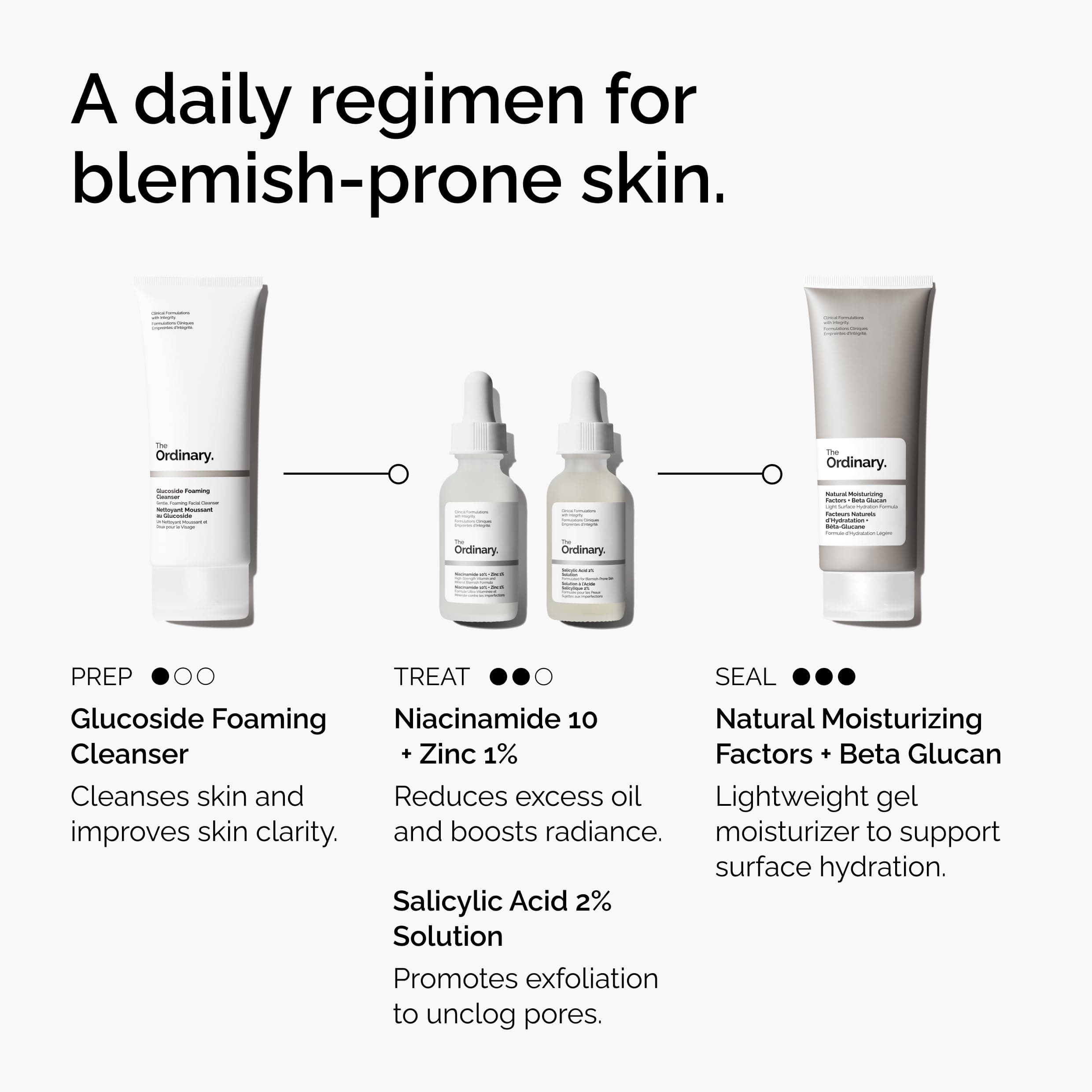 The Ordinary Salicylic Acid 2% Solution, Acne-Fighting Serum for Blemish-Prone Skin, 1 Fl Oz, view 5