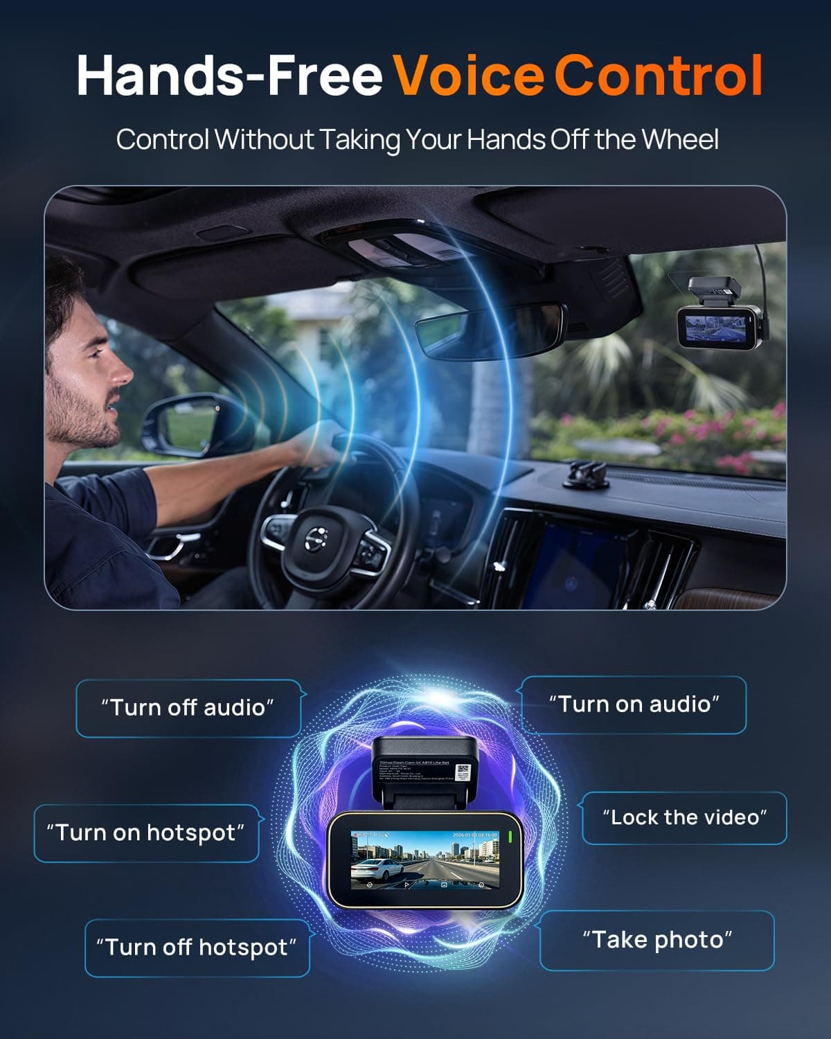 70mai A810 Lite 4K Dash Cam Front and Rear, 5GHz Wi-Fi 6 DashCam, Car Camera 4G LTE Remote Access, GPS Tracking, HDR Night Vision, 24H Parking Mode, Voice Control, Emergency Lock, view 9