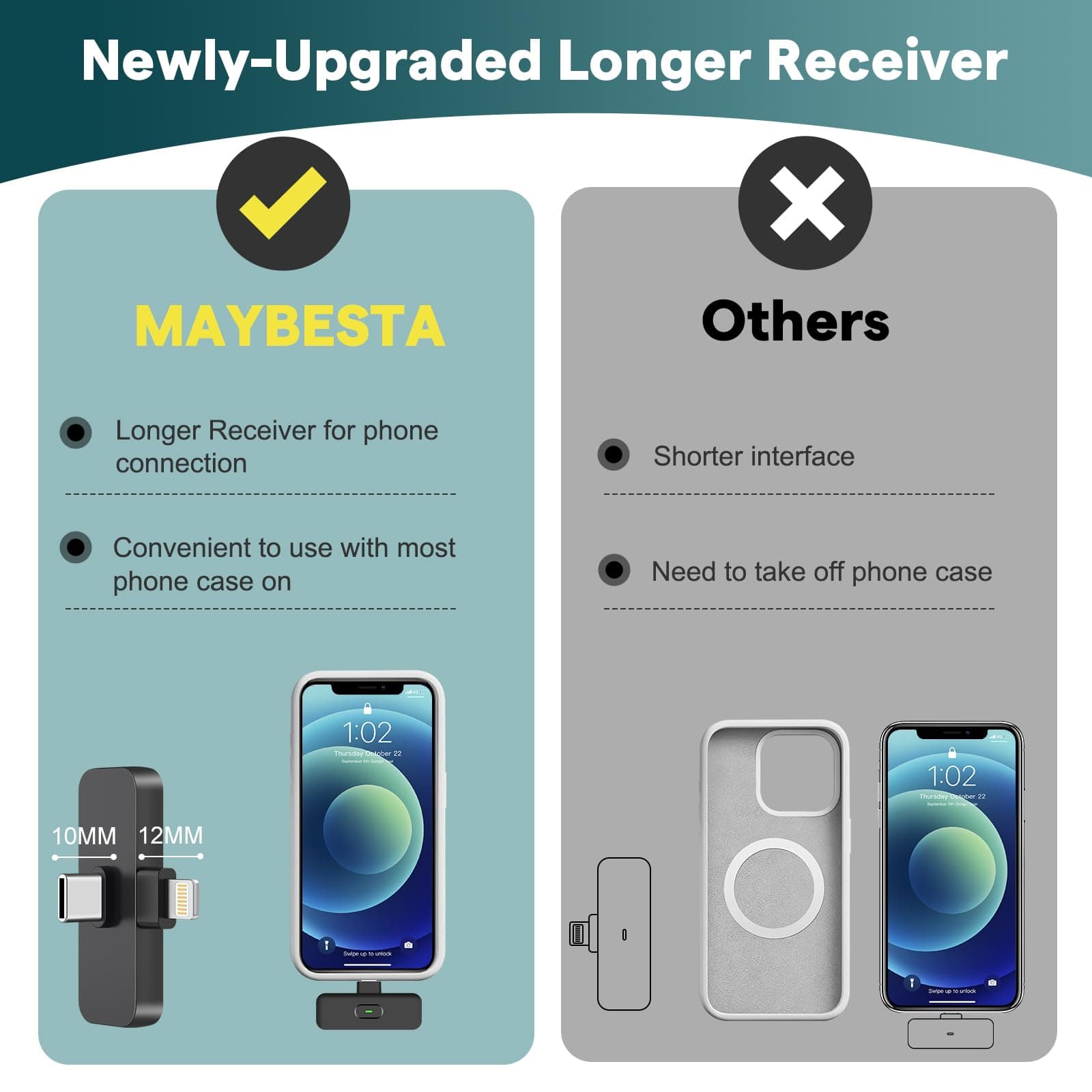 MAYBESTA Wireless Mini Microphone for iPhone, Android Phone - 2 Pack Lavalier Lapel Mic for Audio Video Recording - Clip on Content Creator Microphones for YouTube Tiktok Podcast Vlogging, view 3