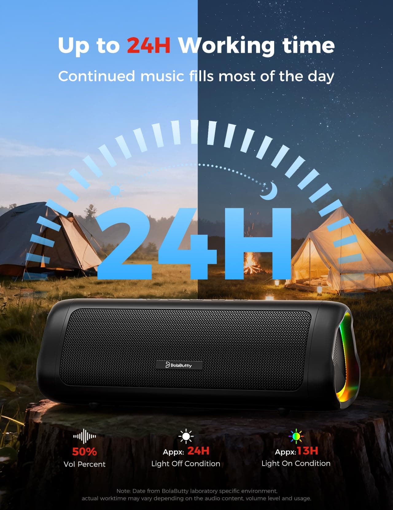 Bluetooth Speaker, 20W HD Sound, Portable Wireless, IPX5 Waterproof, Up to 24H Playtime, TWS Pairing, for Home/Party/Outdoor/Camping/Beach Essentials, Electronic Gadgets, Birthday Gift (Black), view 5
