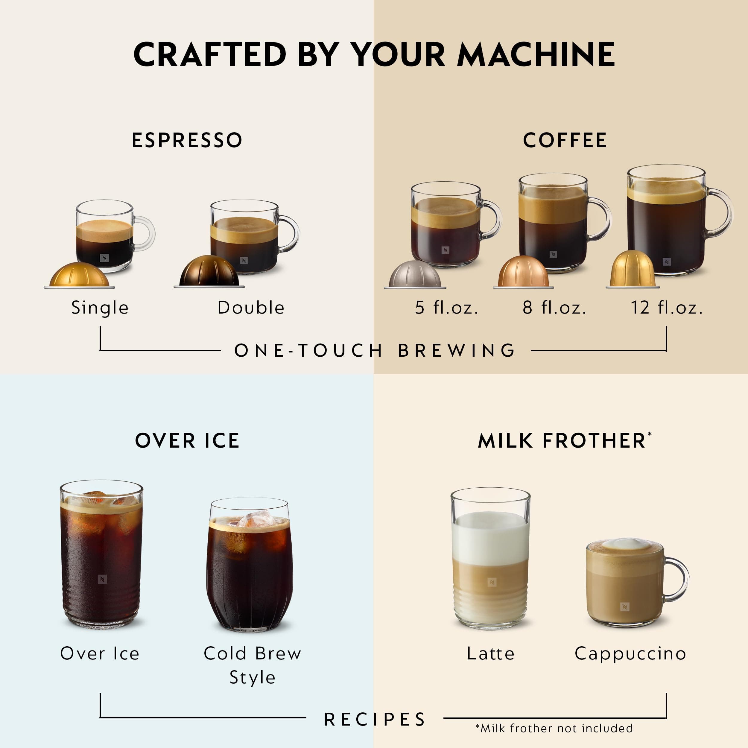 Nespresso Limited-Edition Vertuo Pop+ Coffee & Espresso Maker by Breville, view 5