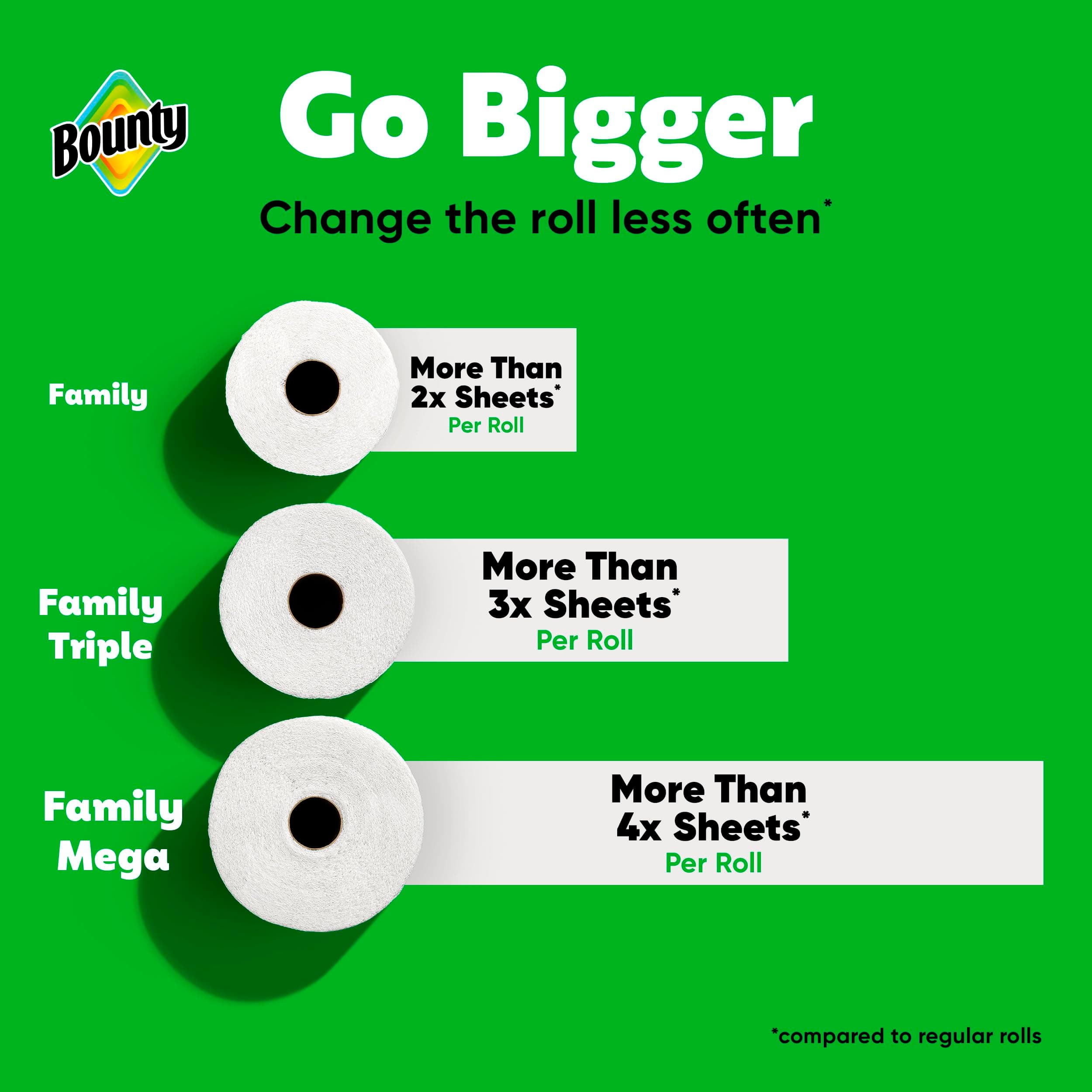 Bounty Paper Towels Quick Size, White, 16 Family Rolls = 40 Regular Rolls, view 7