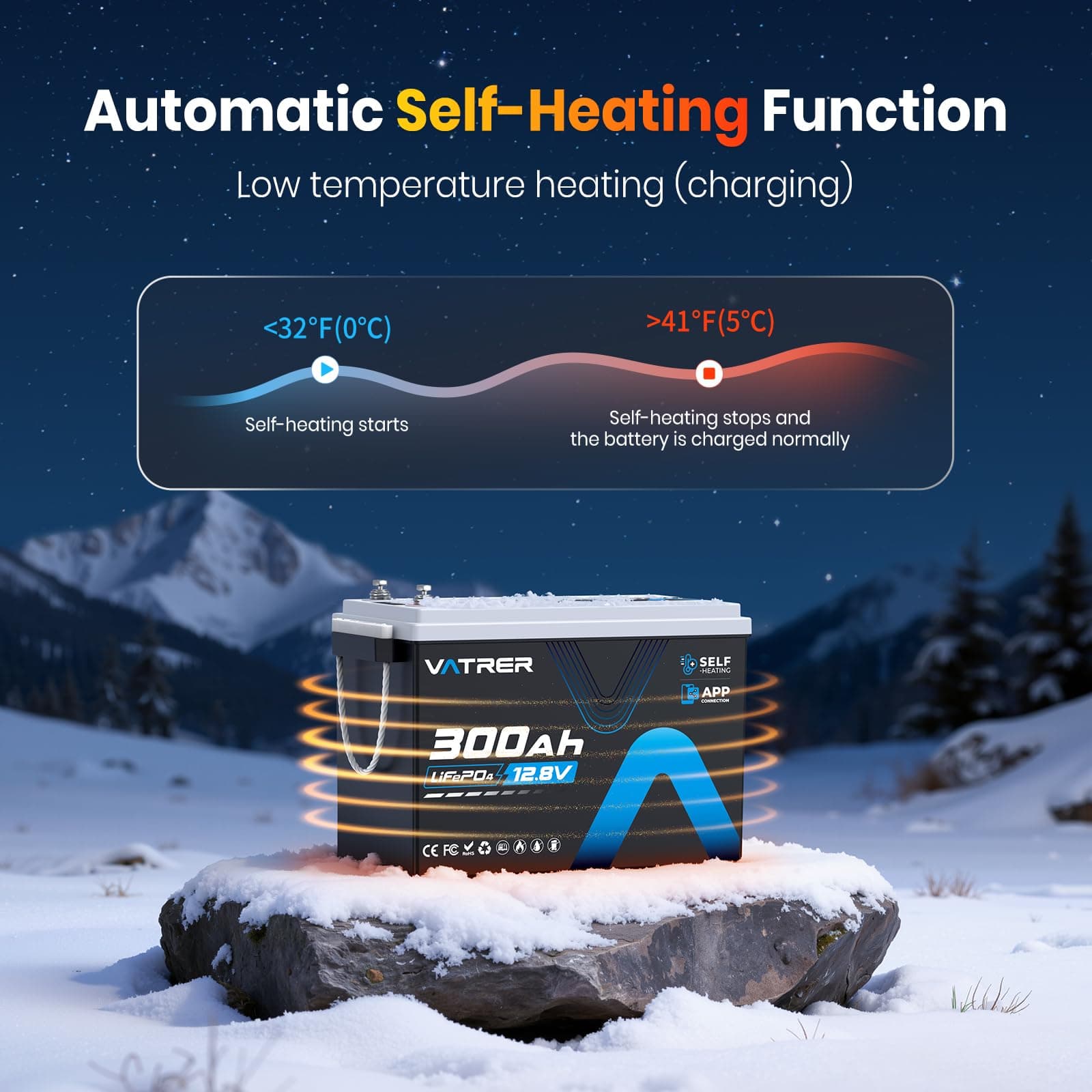 12V 300Ah Self-Heating LiFePO4 Lithium Battery with APP Monitoring, view 3