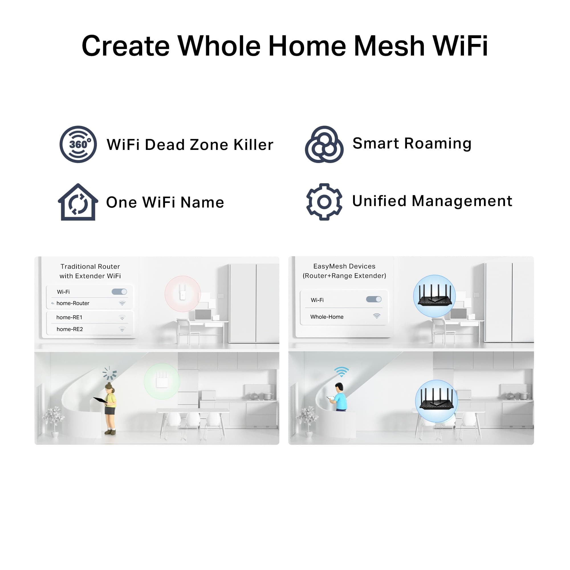 TP-Link AXE5400 Tri-Band WiFi 6E Router, 2025 PCMag Editors' Choice, view 11