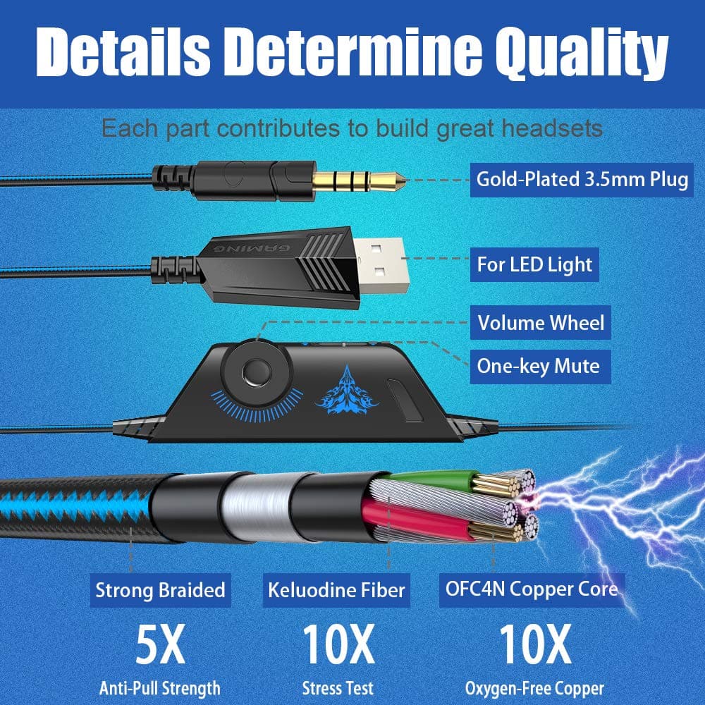BENGOO G9000 Stereo Gaming Headset for PS4 PC Xbox One PS5 Controller, Noise Cancelling Over Ear Headphones with Mic, LED Light, 7.1 Surround Sound, Soft Memory Earmuffs for Nintendo Xbox Series X|S, view 5
