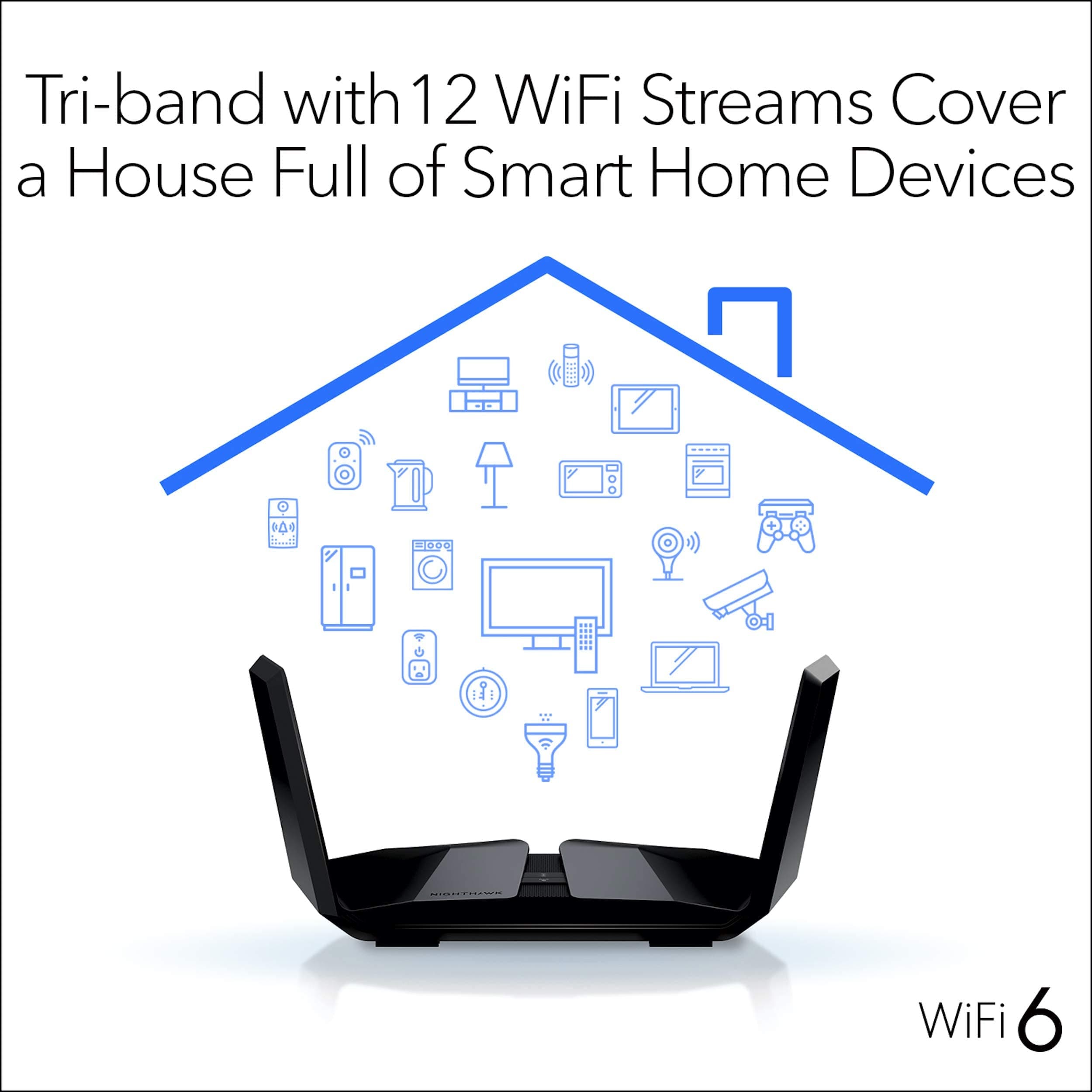 NETGEAR Nighthawk WiFi 6 Router (RAX200) 12-Stream Gigabit Router AX11000 Tri-Band Wireless Speed (Up to 10.8 Gbps) Coverage Up to 2500 sq.ft. and 50 Devices, view 3