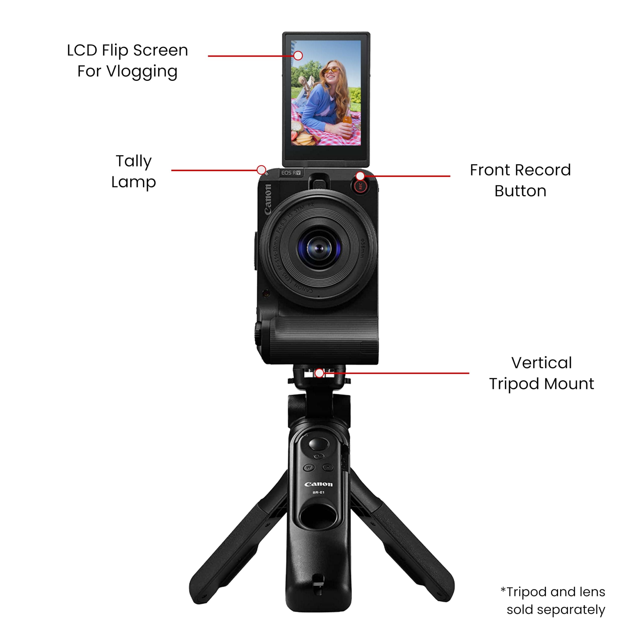 Canon EOS R50 V Mirrorless Camera (Body Only) – APS-C Digital Camera, Flip Screen 4K Video, Interchangeable Lens Camera for Vlogging, Content Creation, Streaming, Filming, Podcasts, TikTok, view 4