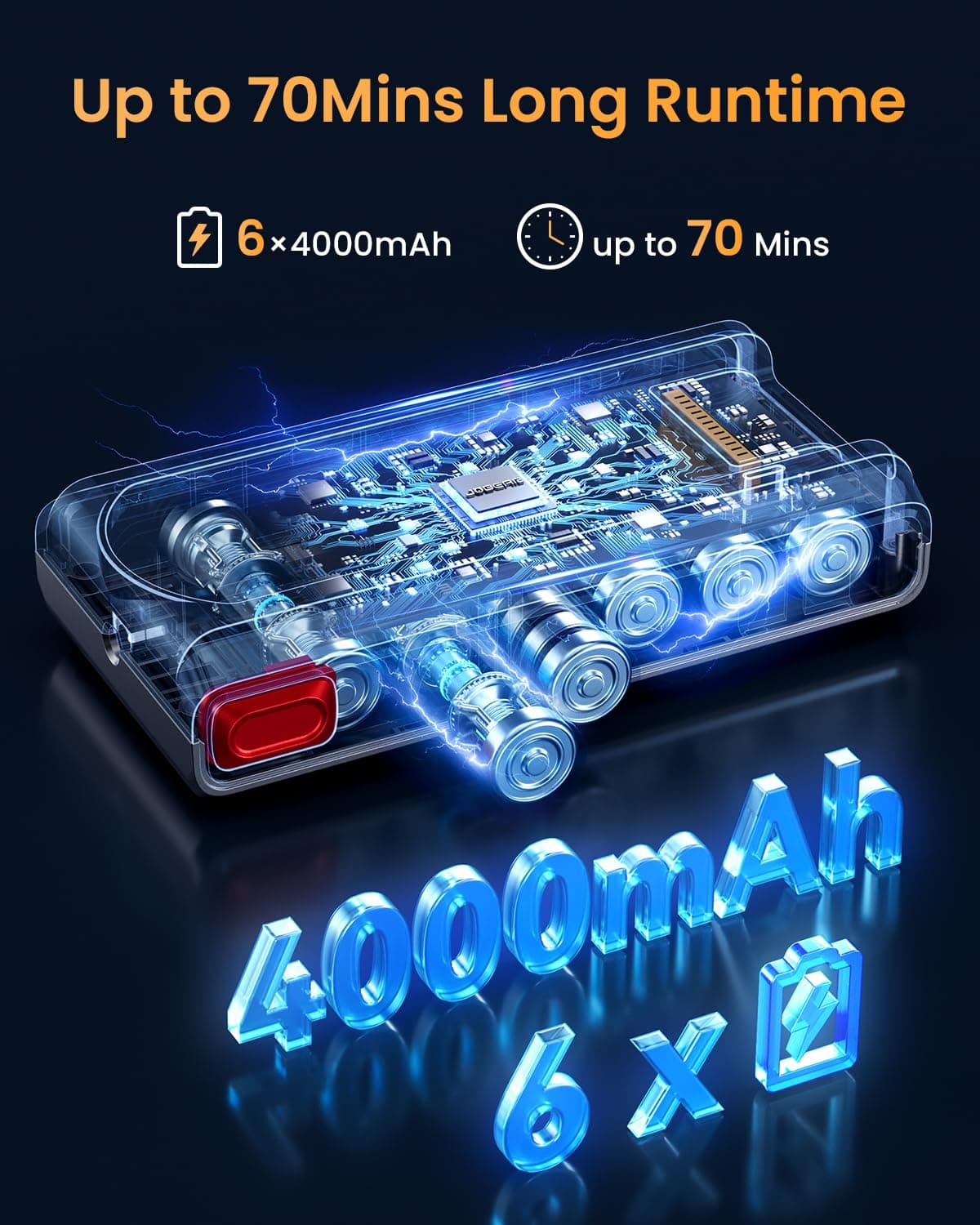 Cordless Vacuum Cleaner, 650W/60KPA/70 Mins Vacuum Cleaners for Home with Self-Standing, Anti-Tangle Vacuum Cordless, Smart Display and 1.8L Cup Cordless Stick Vacuum Cleaner for Pet Hair/Carpets, view 3