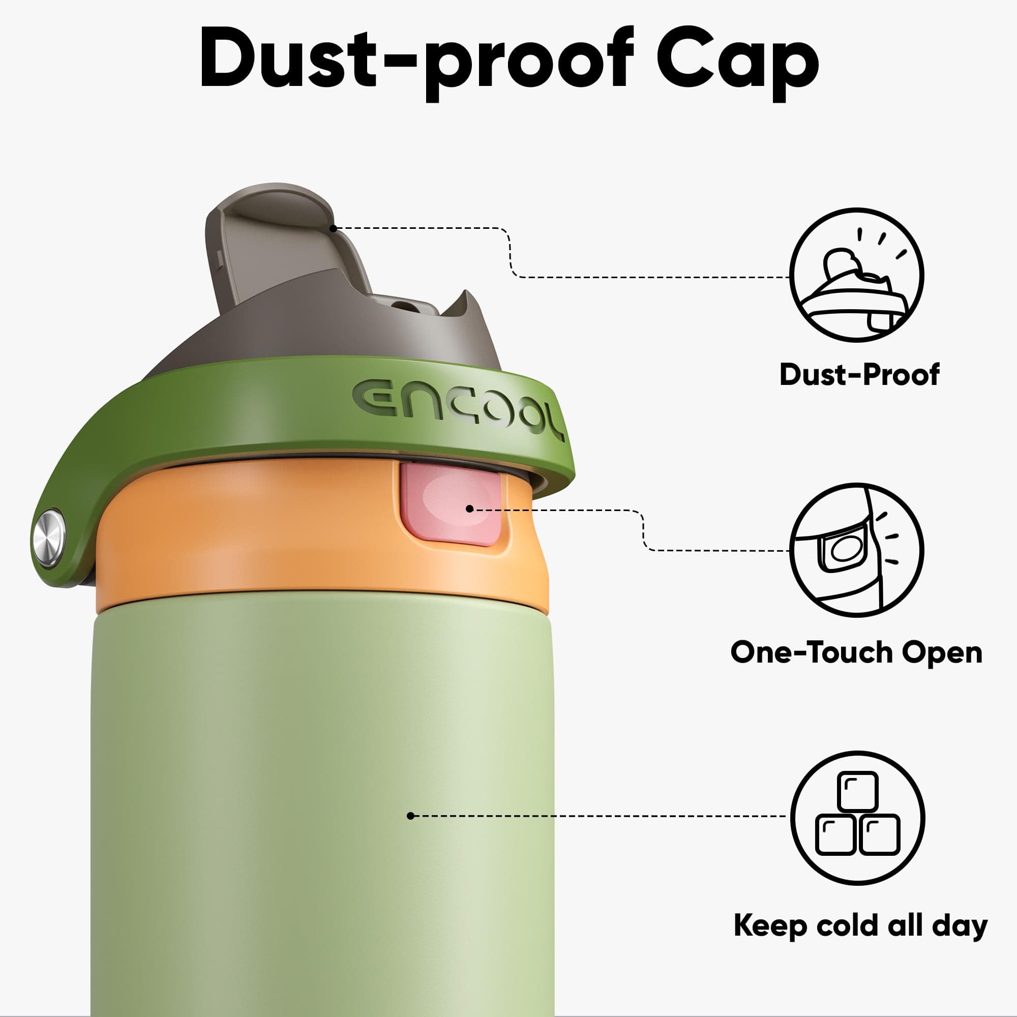 ENCOOL Leakproof Insulated Water Bottle with Straw Dual-Sip Water Bottle Bag-Safe Design for Work, Commute & Gym – Keeps Drinks Cold All Day, 18 oz, Sage Green, view 2