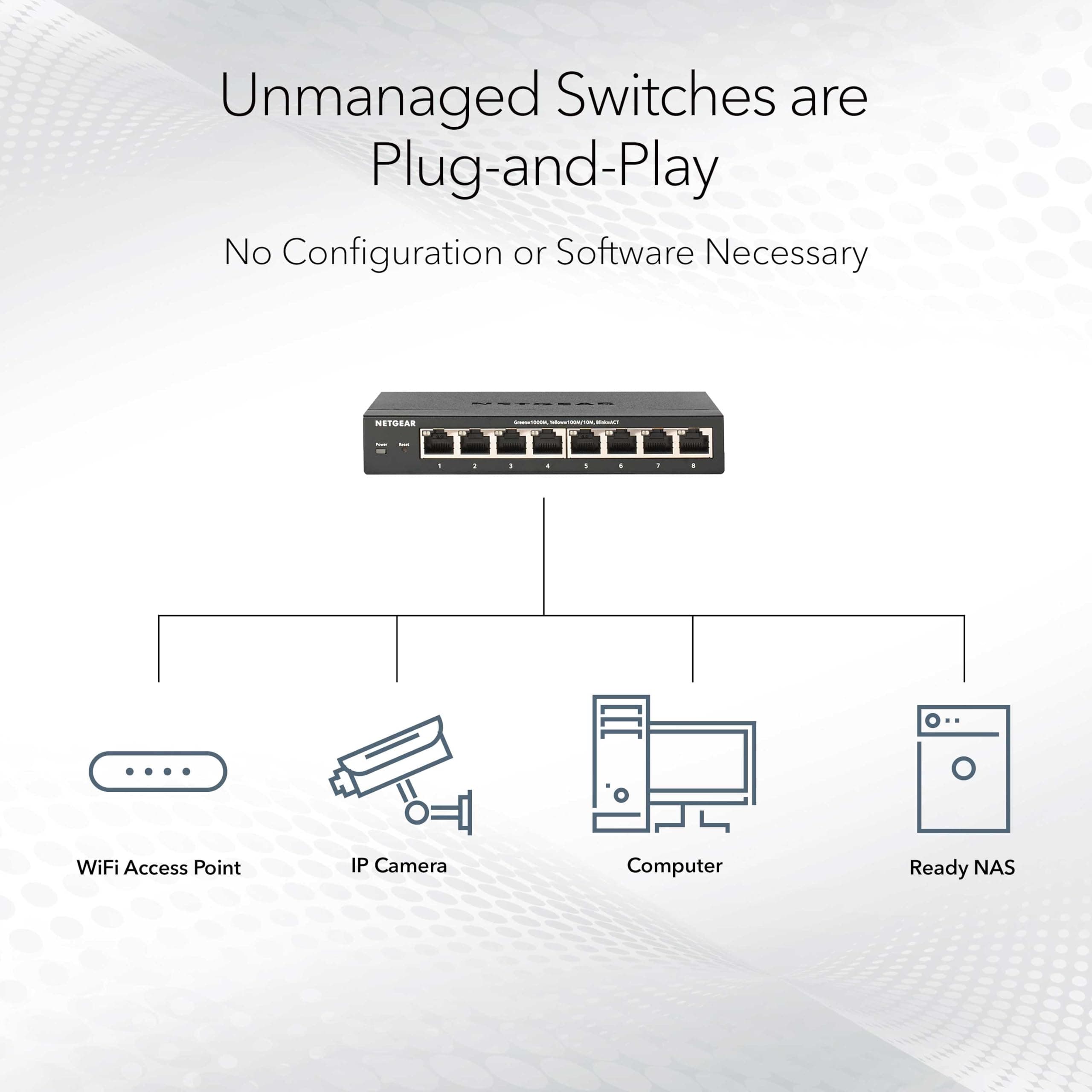NETGEAR 8-Port Gigabit Ethernet Unmanaged Network Switch (GS108), view 3