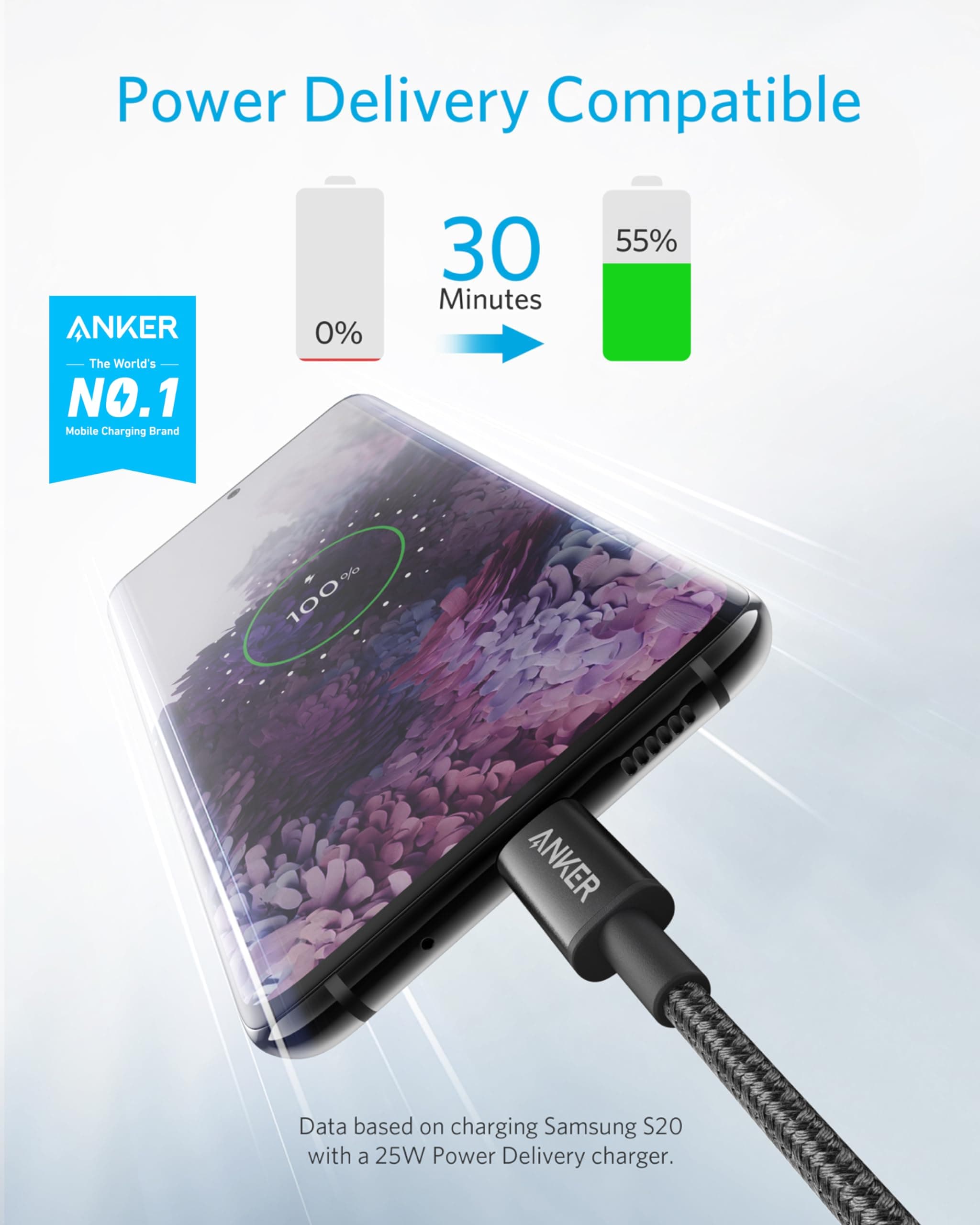 Anker USB C to USB C Cable, 60W Fast Charging Cable (2-Pack, 6 ft, Black), view 2
