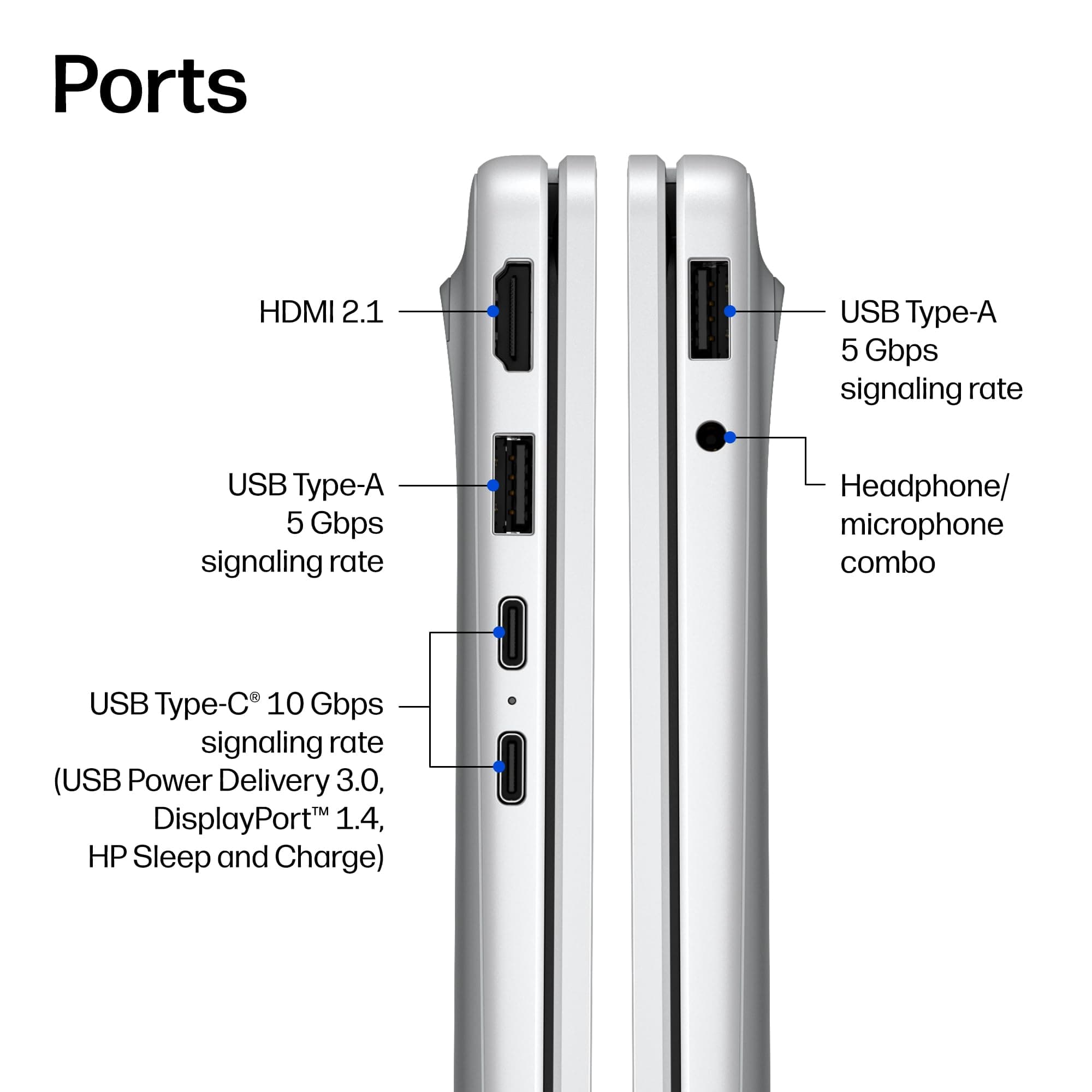 HP OmniBook 3 14 inch Next Gen AI PC, 2K Display, Snapdragon X X1-26-100, 16 GB RAM, 512 GB SSD, Qualcomm Adreno GPU, Windows 11 Home, Glacier Silver, 14-hz0099nr, view 12