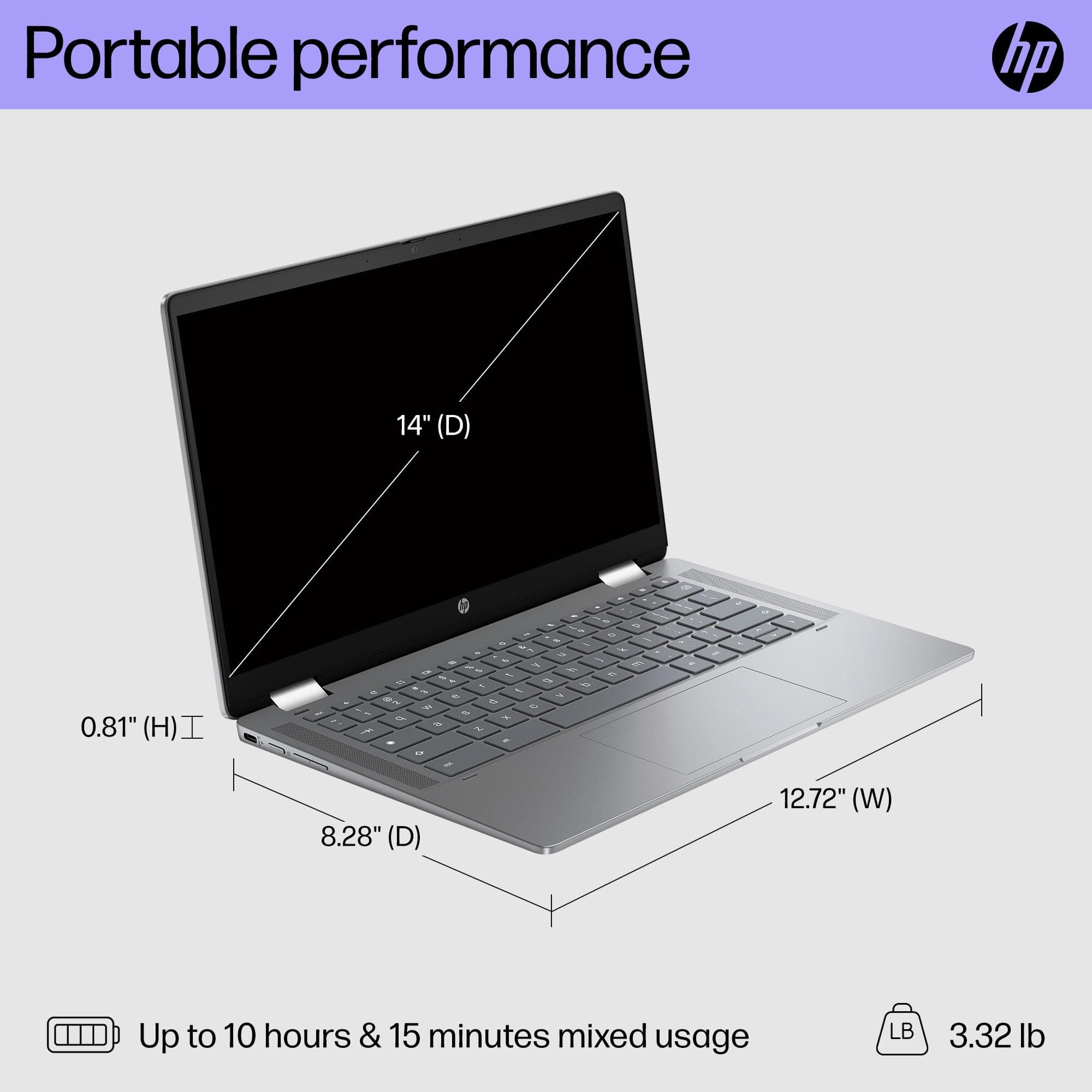 HP Chromebook Plus x360 14 inch Laptop, FHD Touchscreen, Intel Core i3-N305, 8 GB RAM, 128 GB UFS, Intel UHD Graphics, Chrome OS, 14b-cd0010nr (2024), view 5