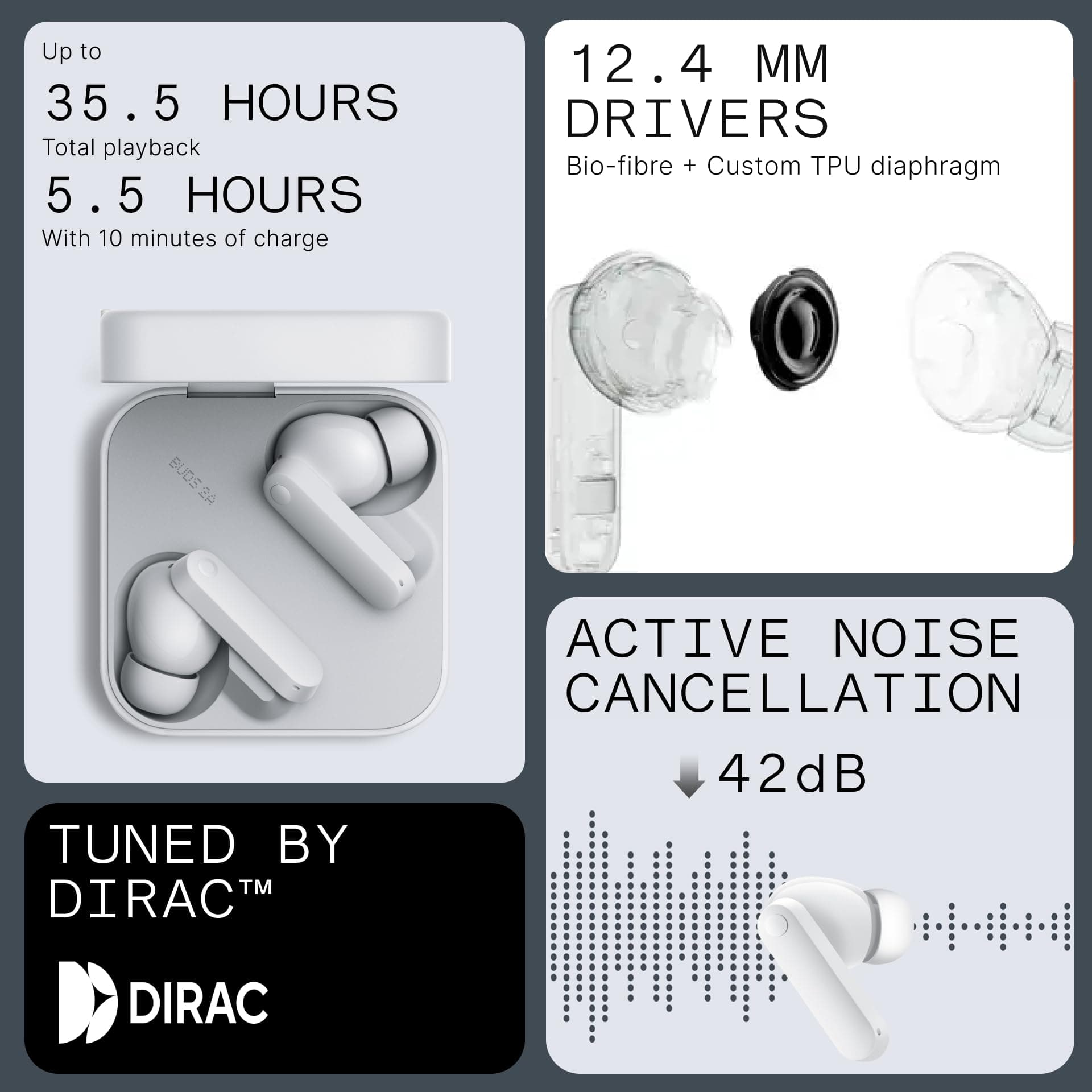 CMF BY NOTHING Buds 2a Wireless Earbuds 2025 New Active Noise Cancelling 42dB Hybrid ANC Bluetooth Headphones, 12.4mm Dynamic Driver for Big Bass, 4Mics Clear Call, Sport Ear Buds for iPhone Android, view 5