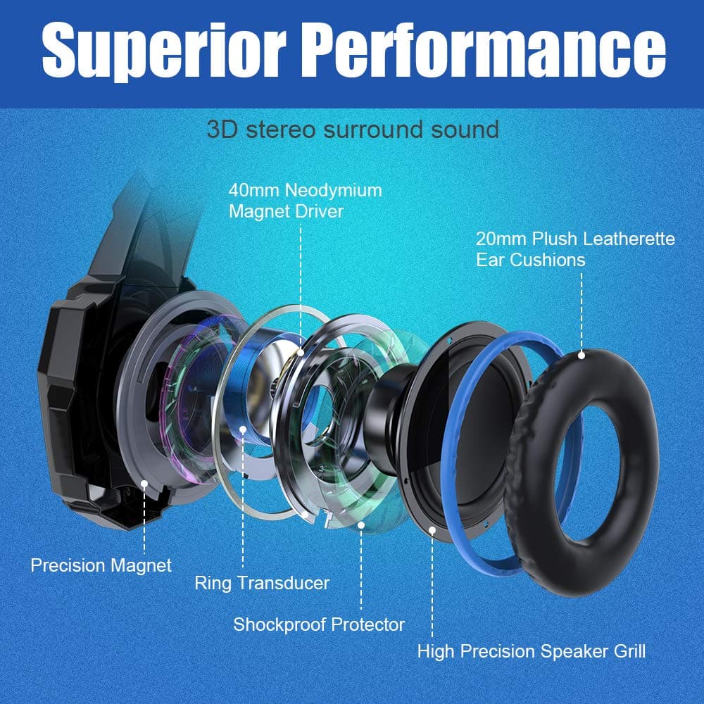 BENGOO G9000 Stereo Gaming Headset for PS4 PC Xbox One PS5 Controller, Noise Cancelling Over Ear Headphones with Mic, LED Light, 7.1 Surround Sound, Soft Memory Earmuffs for Nintendo Xbox Series X|S, view 2