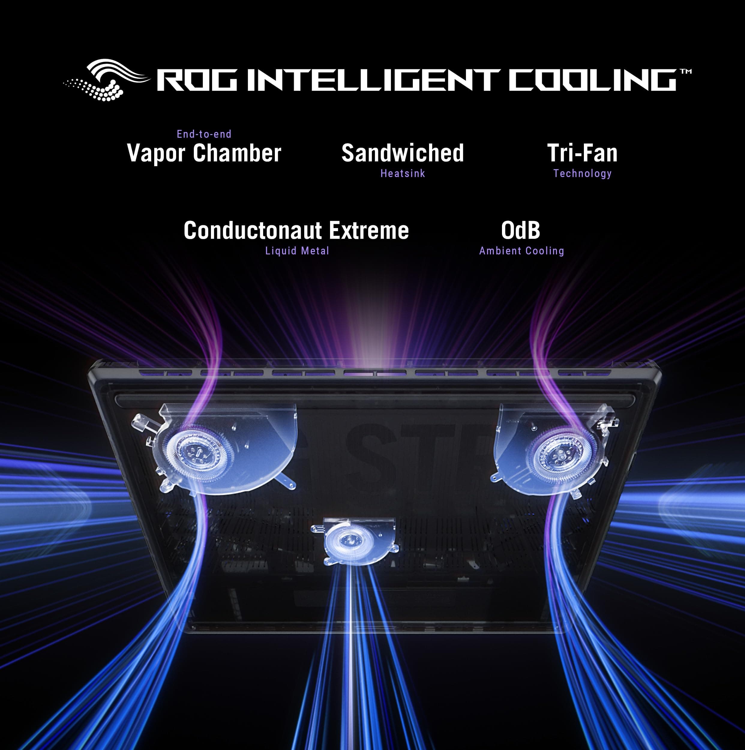 ASUS ROG Strix Scar 18 (2025) Gaming Laptop, 18” ROG Nebula HDR 16:10 2.5K 240Hz/3ms, NVIDIA GeForce RTX 5070 Ti, Intel Core Ultra 9 275HX, 32GB DDR5, 1TB PCIe SSD, Wi-Fi 7, Win 11 Pro, G835LR-XS96, view 4