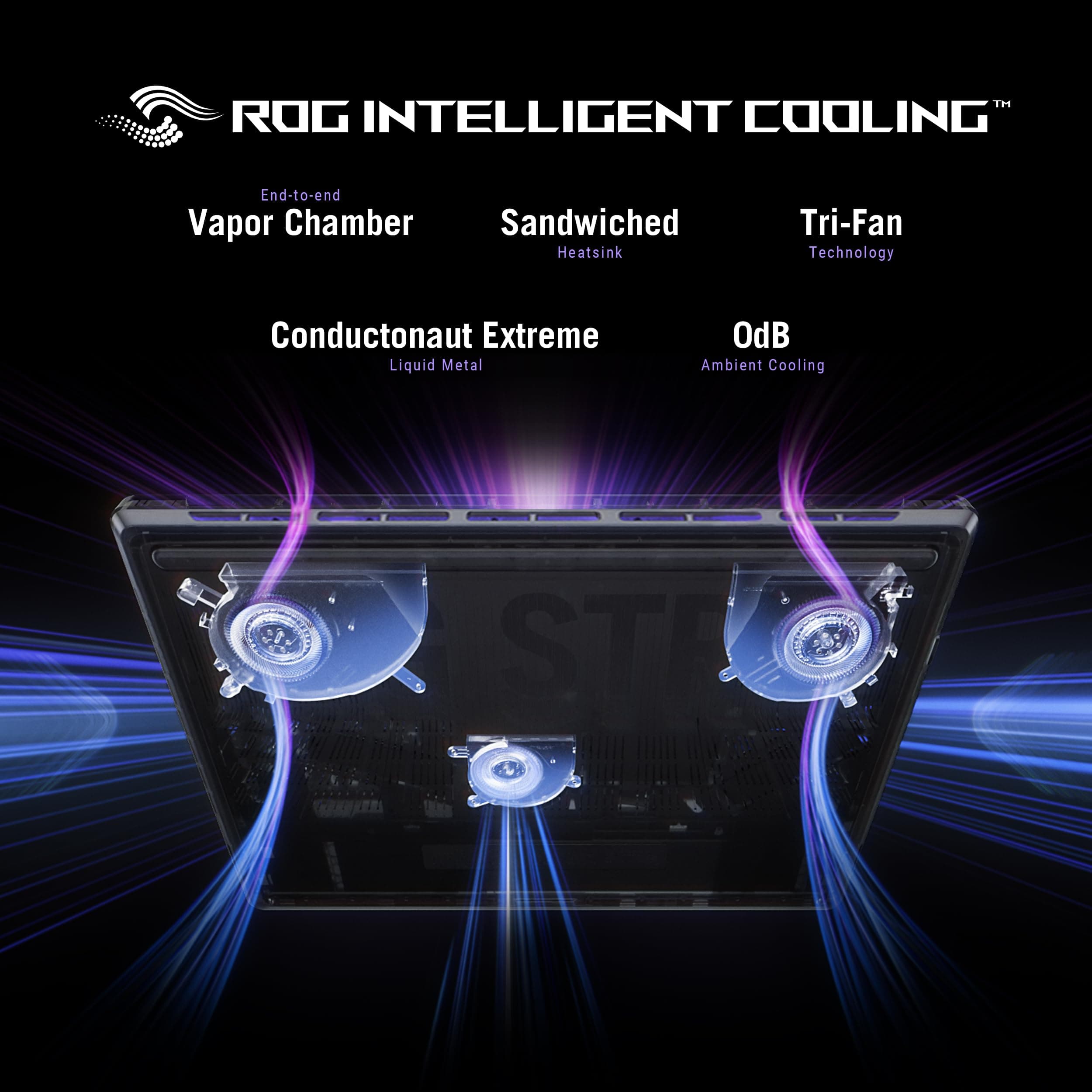 ASUS ROG Strix SCAR 16 (2025) Gaming Laptop, 16” ROG Nebula HDR 16:10 2.5K 240Hz/3ms, NVIDIA GeForce RTX 5090, Intel Core Ultra 9 275HX, 32GB DDR5, 2TB PCIe Gen 4 SSD, Wi-Fi 7, Win 11 Pro, G635LX-XS97, view 4