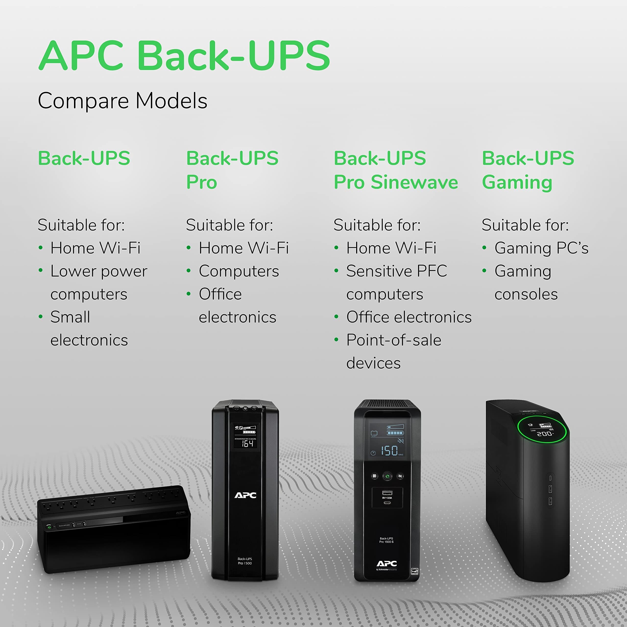 APC UPS 600VA/330W Battery Backup for Computer, Router, NAS, BE600M1, view 8