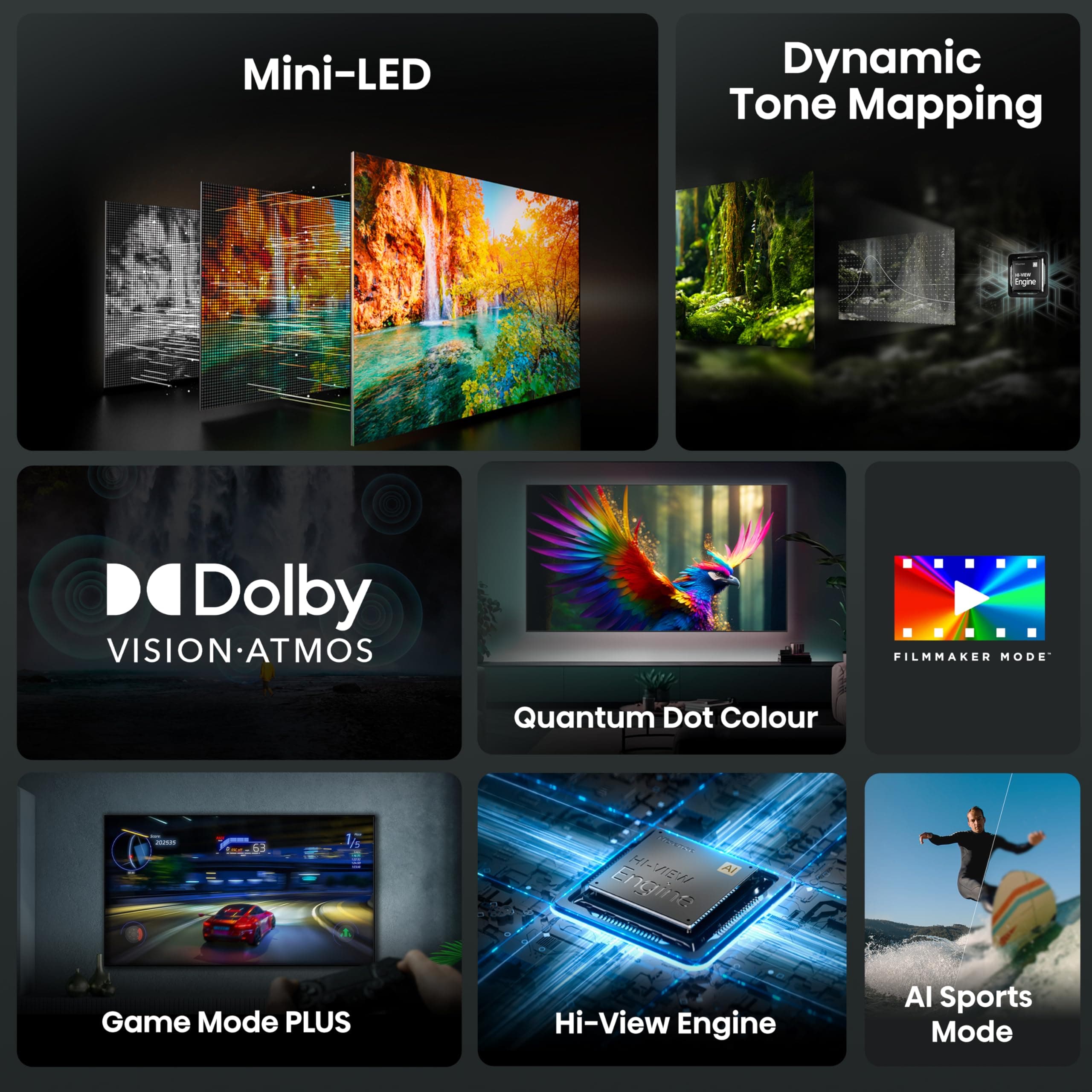 Hisense 75-Inch Class U6 Series Mini-LED ULED 4K UHD Google Smart TV (75U6N) - QLED, Motion Rate 240, HDR 10+, Full Array Local Dimming, Game Mode Plus, Alexa Compatibility, view 3