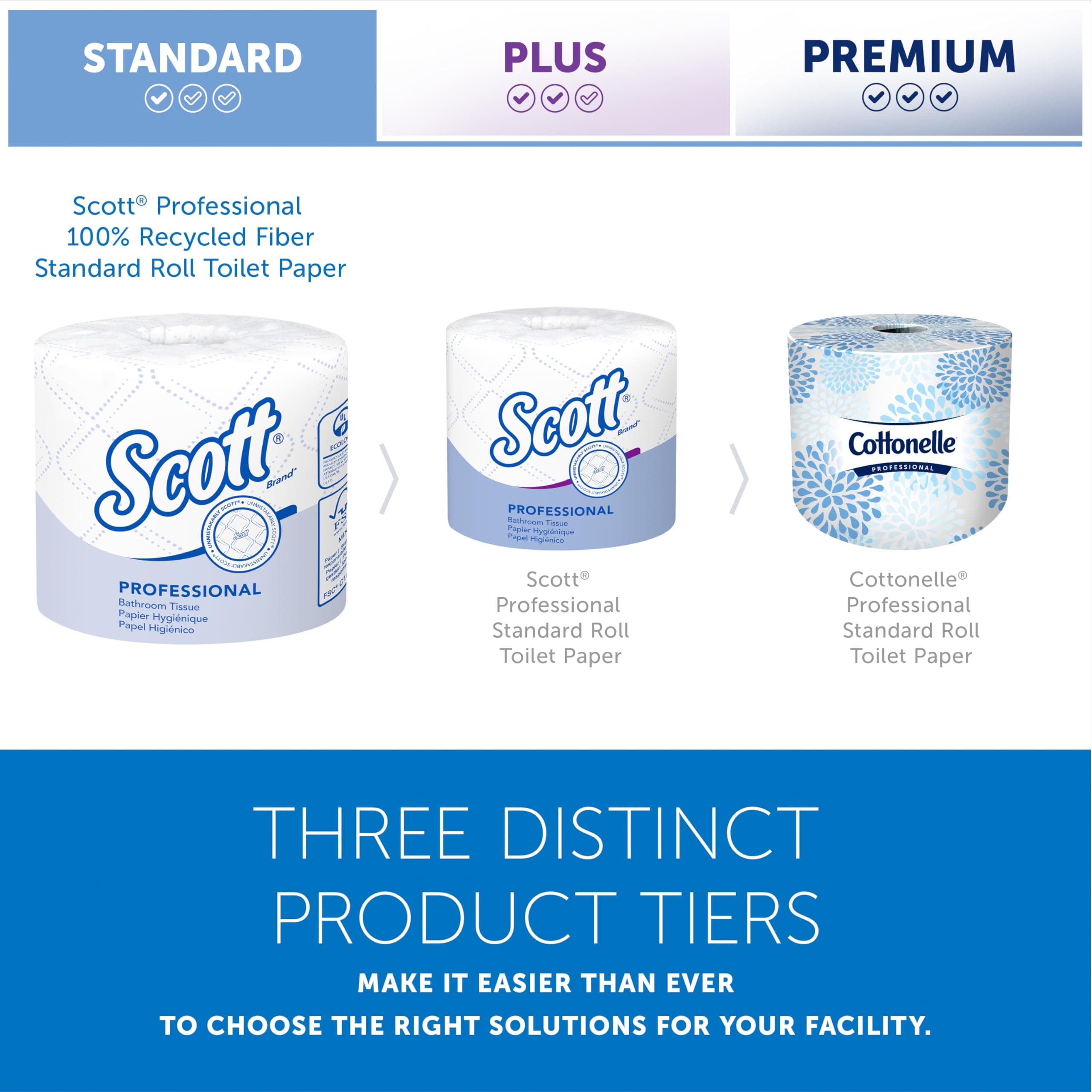 Scott Professional Standard Roll Toilet Paper, Bulk, 80 Rolls (13217), view 11