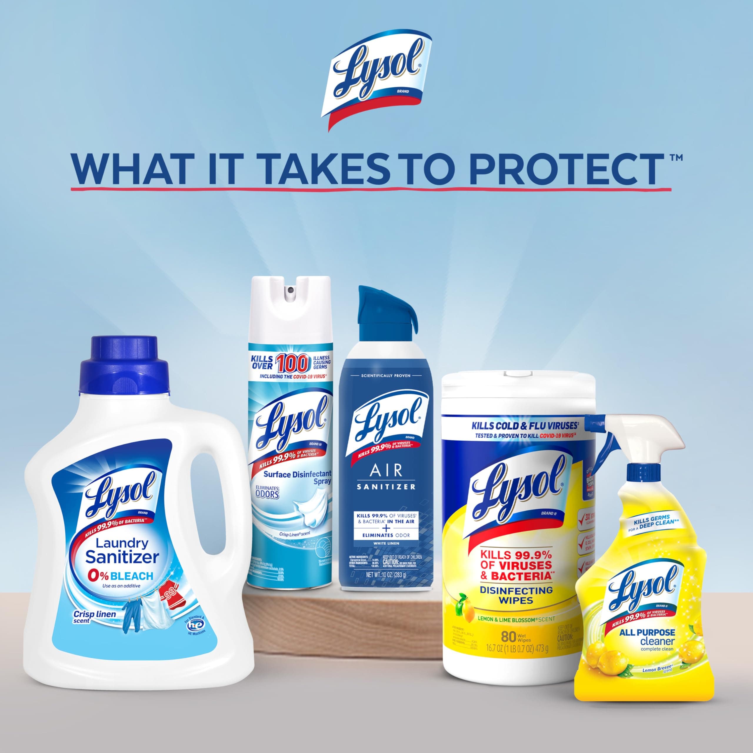 Lysol Disinfecting Wipes, Cleaner, Lemon + Mango + Linen, 80 ct. (4 Pack), view 8