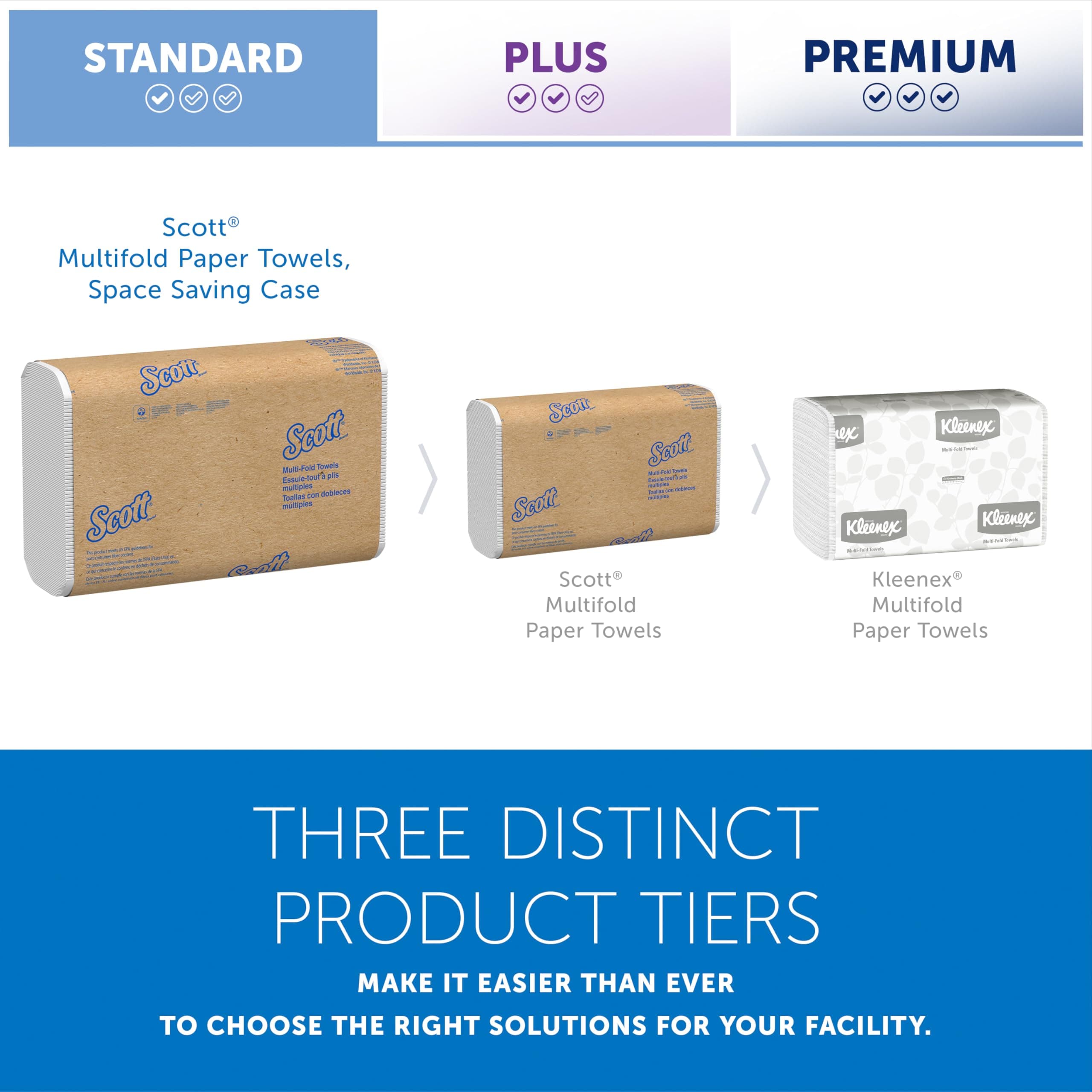 Scott Professional Multifold Paper Towels, Bulk, 16 x 250 Sheets (01840), view 10