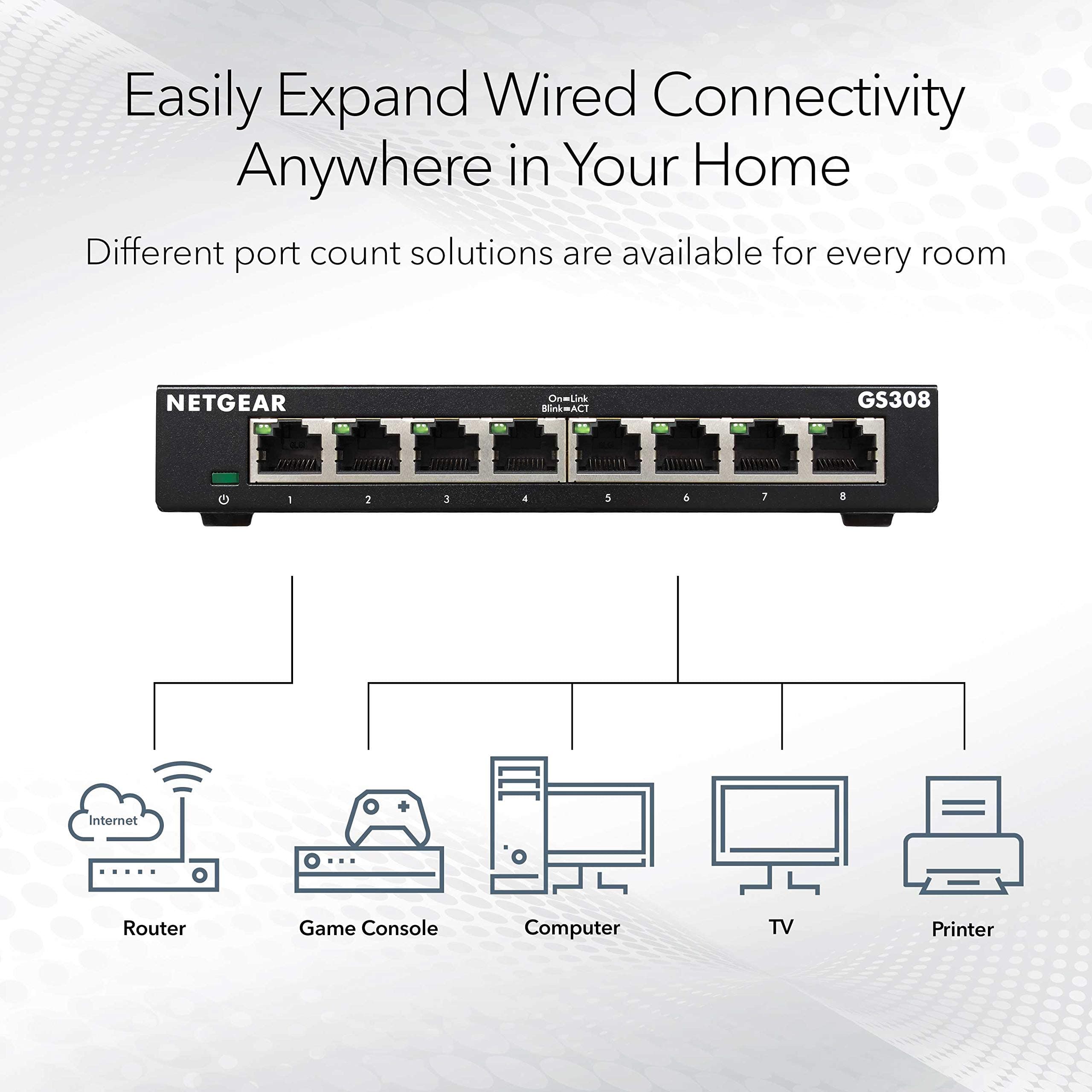 NETGEAR 8-Port Gigabit Ethernet Unmanaged Network Switch (GS308), view 2