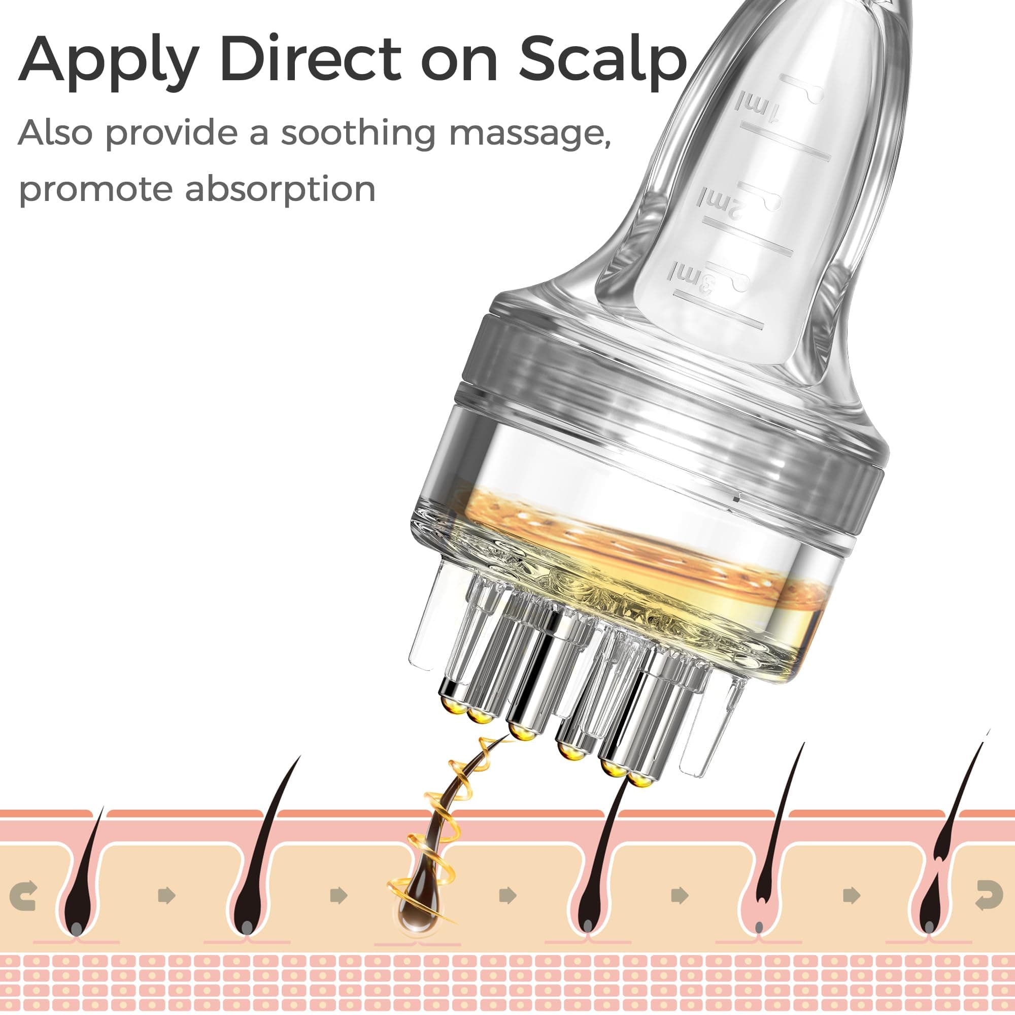 Minoxidil Applicator, Quick Efficient Apply No Messy Hair Serum Applicator, view 5
