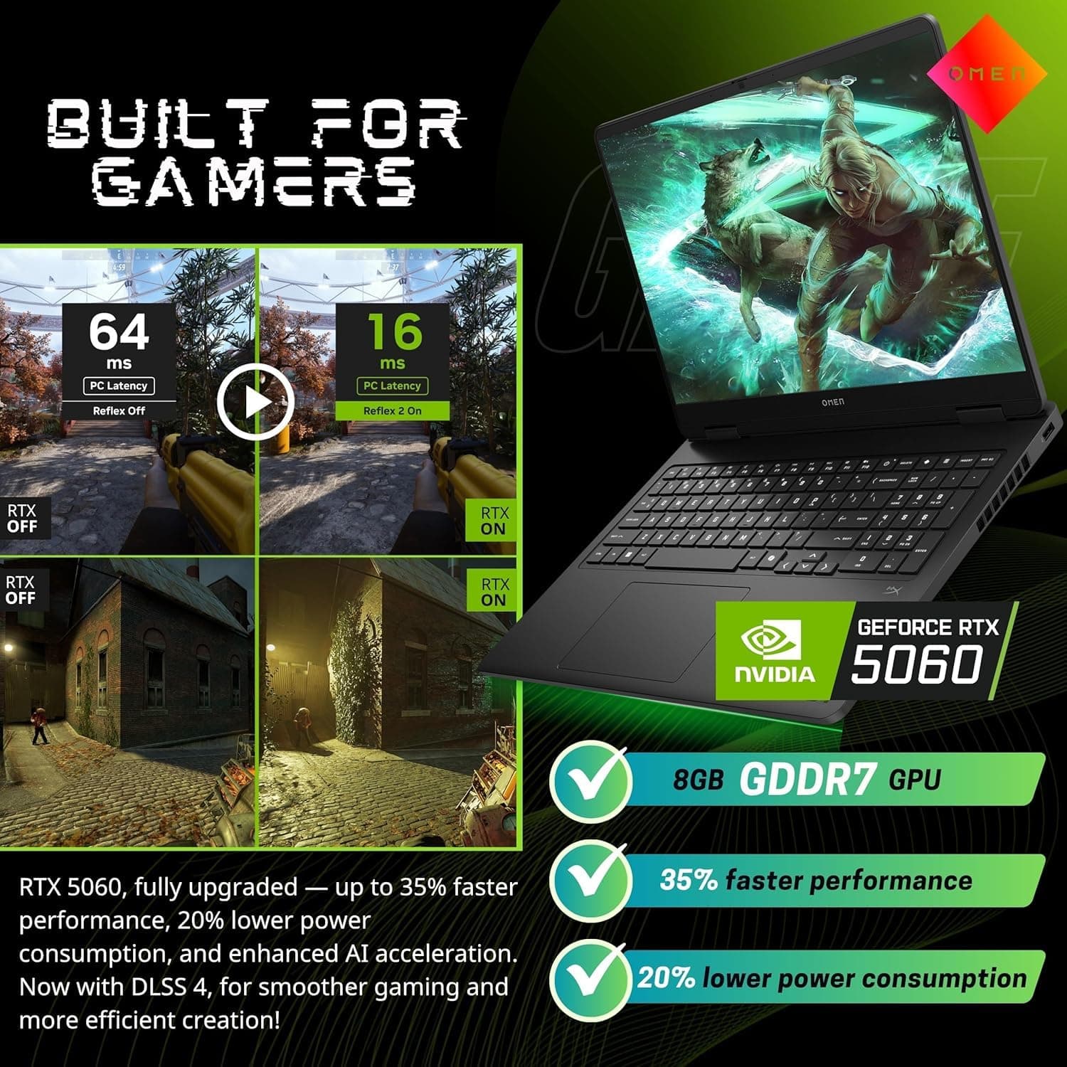 ASUS TUF Gaming Laptop A18 inch - AMD Ryzen 7 260 Beat i9-13905H - NVIDIA RTX 5060-18" WUXGA Display 144Hz - 32GB RAM - 1TB PCIe SSD -RGB Backlit Keyboard - Thunderbolt 4 - FHD Camera - HDMI Cable, view 3