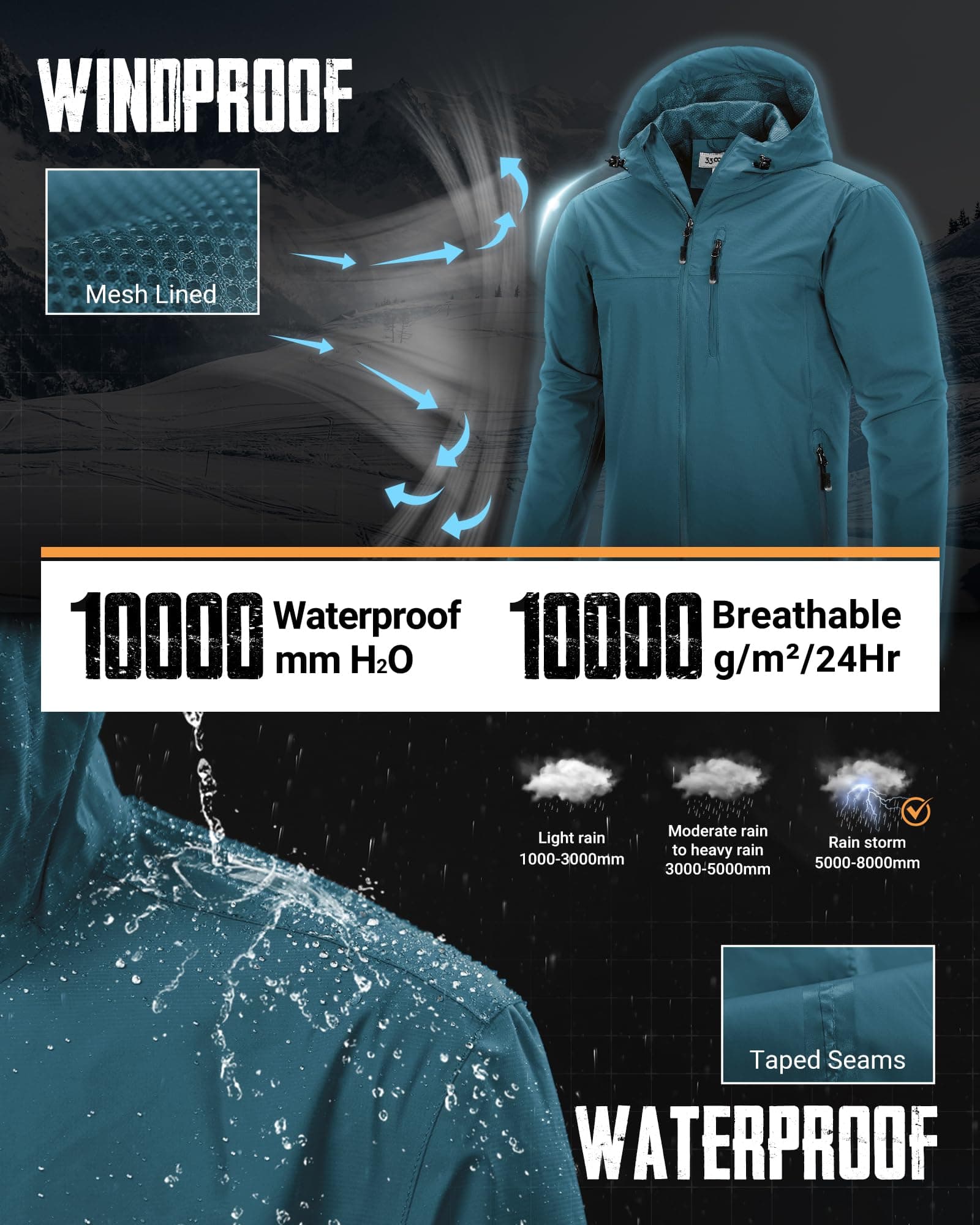 33,000ft Men's Packable Rain Jacket Waterproof Raincoat with Hood, view 3