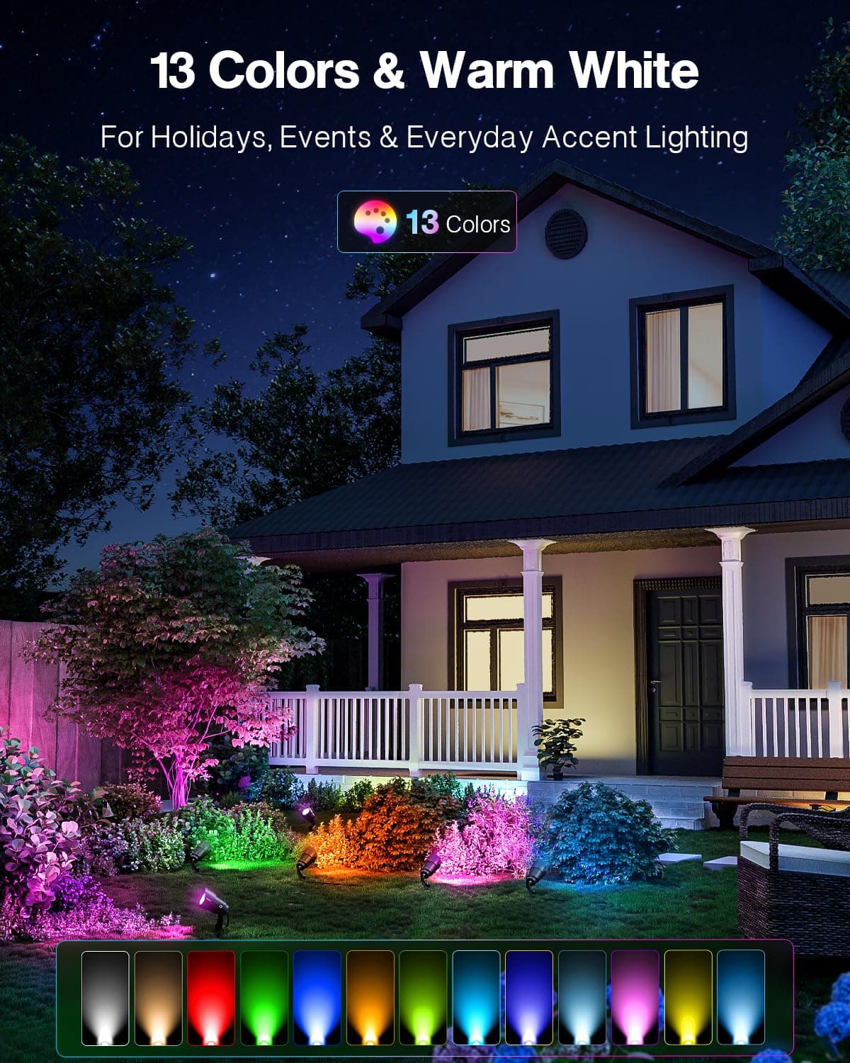 HIBOITEC RGBWW Low Voltage Landscape Lights 12-Pack, ETL Listed IP65 Outdoor LED Spotlights with Timer & Dual Remote, 12-24V Color Changing Uplighting for Yard Trees(Transformers NOT Included), view 5