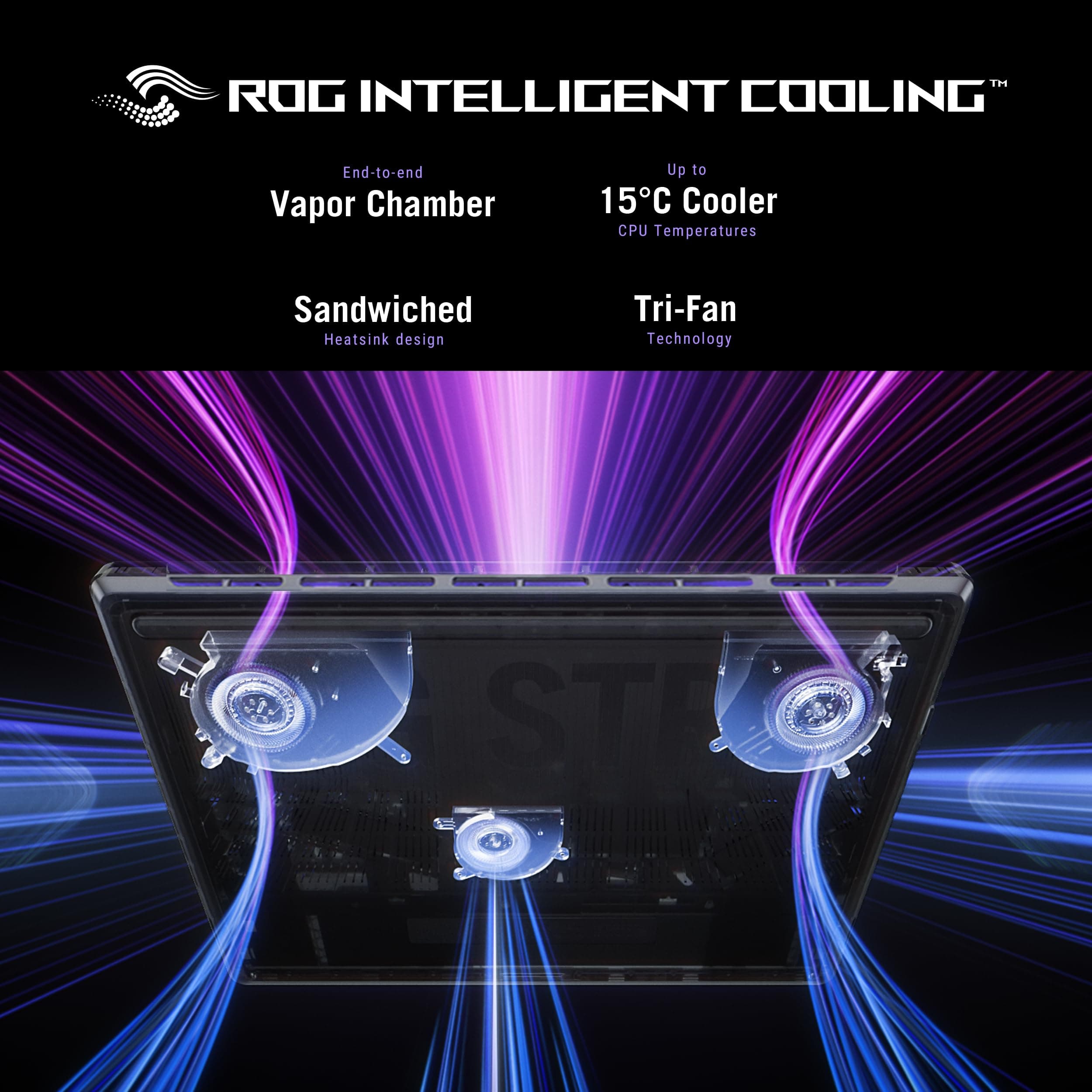 ASUS ROG Strix G16 (2025) Gaming Laptop, 16” FHD+ 16:10 165Hz/3ms, NVIDIA® GeForce RTX™ 5060, Intel® Core™ i7 Processor 14650HX, 16GB DDR5, 1TB Gen 4 SSD, Wi-Fi 7, Windows 11 Home, G615JMR-AS74, view 6