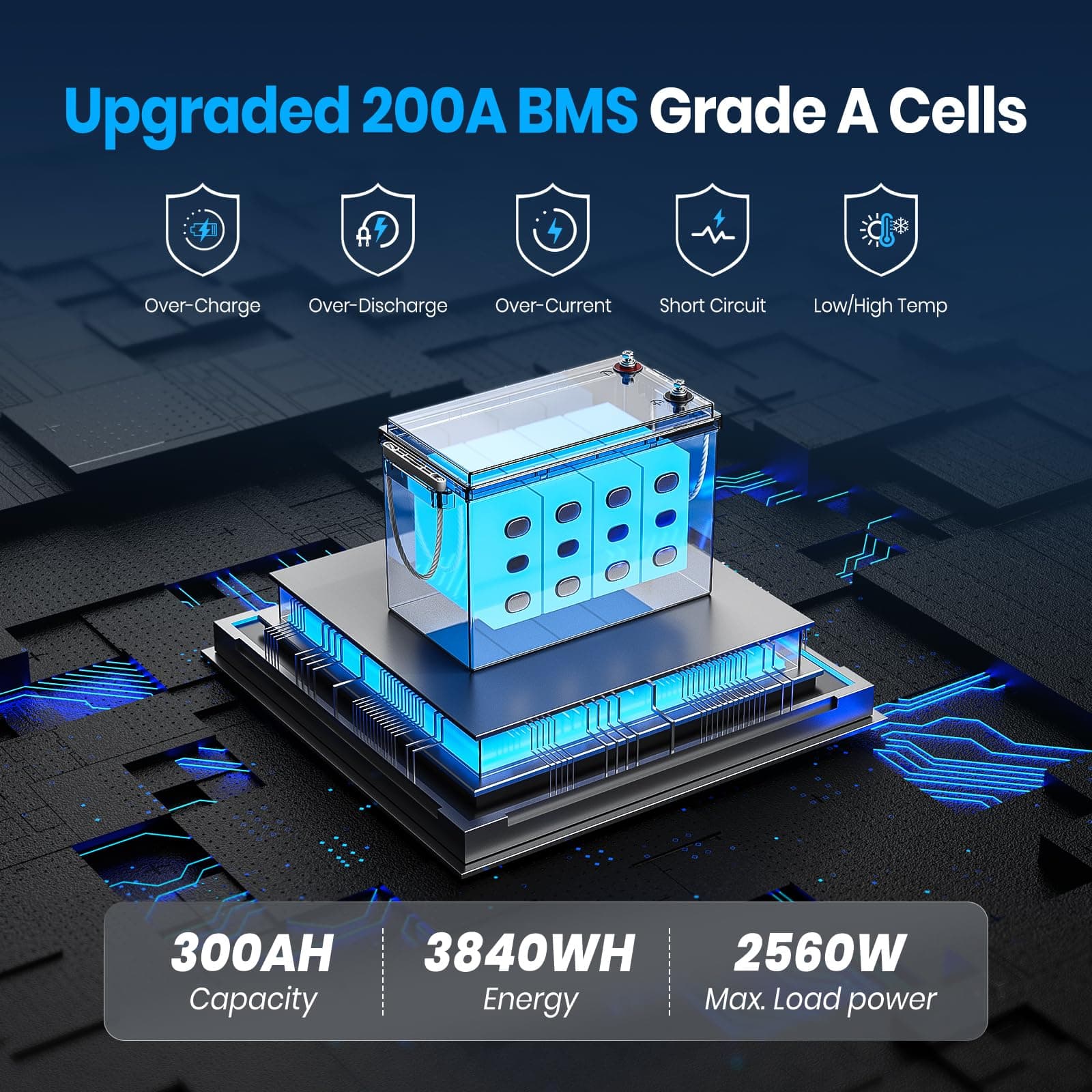 12V 300Ah Self-Heating LiFePO4 Lithium Battery with APP Monitoring, view 5