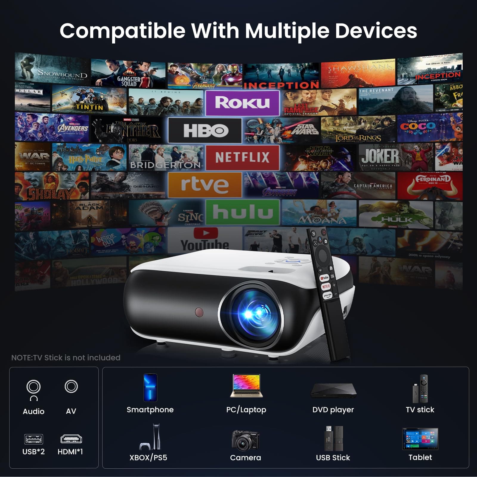 Official Licensed Google TV - HAPPRUN Native 1080P Bluetooth Projector, view 9