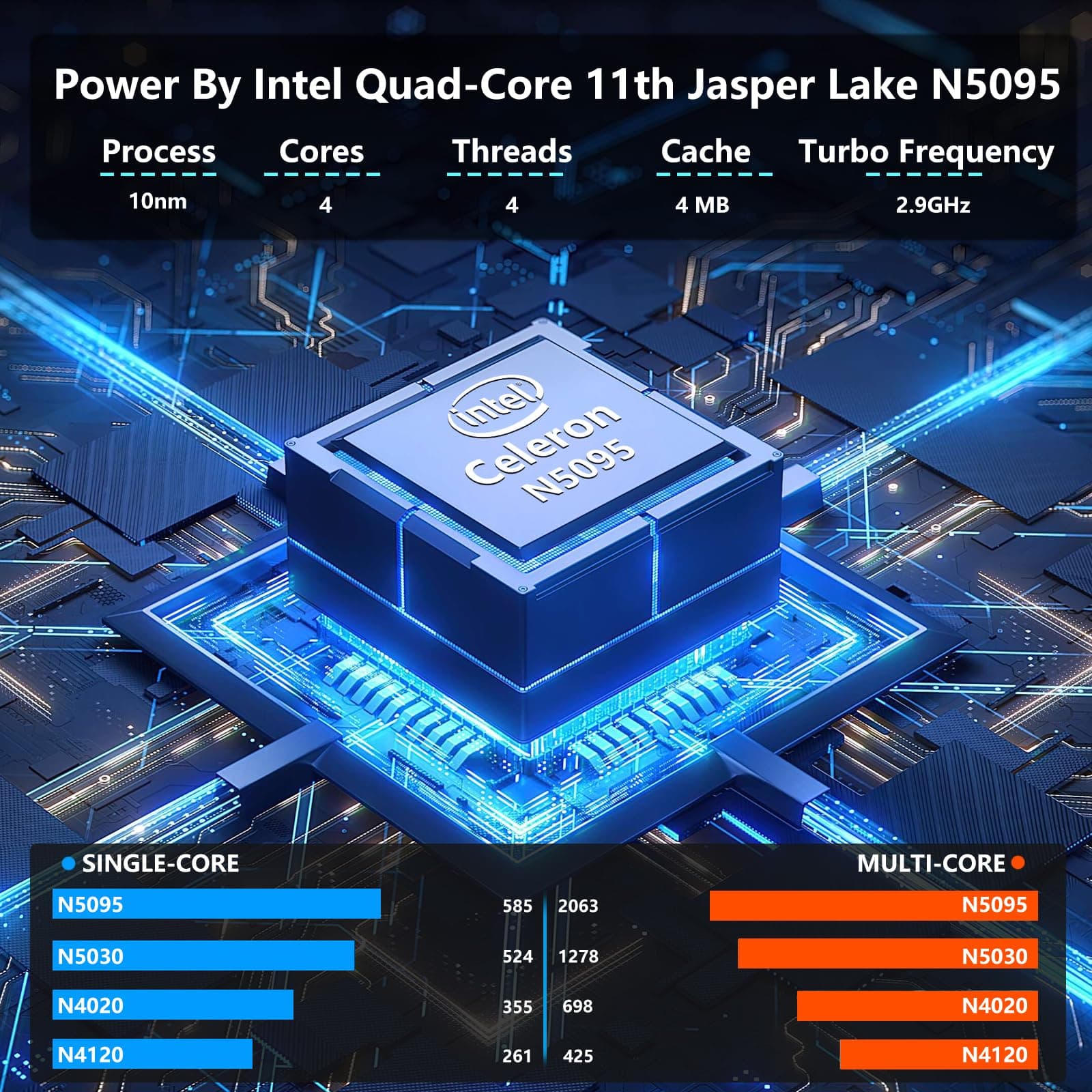 FUNYET Laptop Computer, Gaming Laptops 2026, 14 Inch Lap Top PC Windows 11 Pro, 16GB RAM 512GB SSD, Intel N5095 Processor(up to 2.9 GHz), Office 365, for Business and Students, 2-Year Warranty, view 2