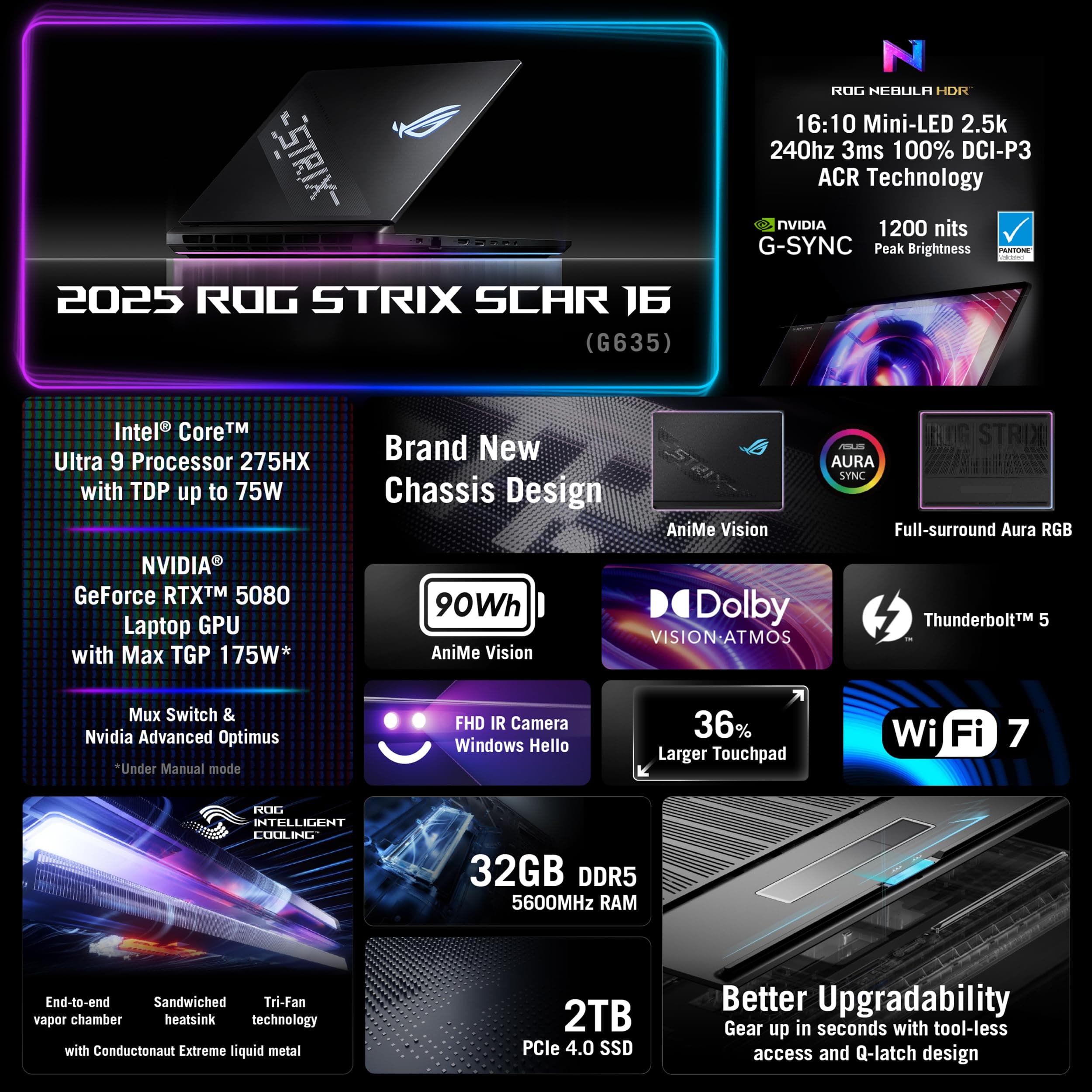 ASUS ROG Strix Scar 18 (2025) Gaming Laptop, 18” ROG Nebula HDR 16:10 2.5K 240Hz/3ms, NVIDIA GeForce RTX 5070 Ti, Intel Core Ultra 9 275HX, 32GB DDR5, 1TB PCIe SSD, Wi-Fi 7, Win 11 Pro, G835LR-XS96, view 9