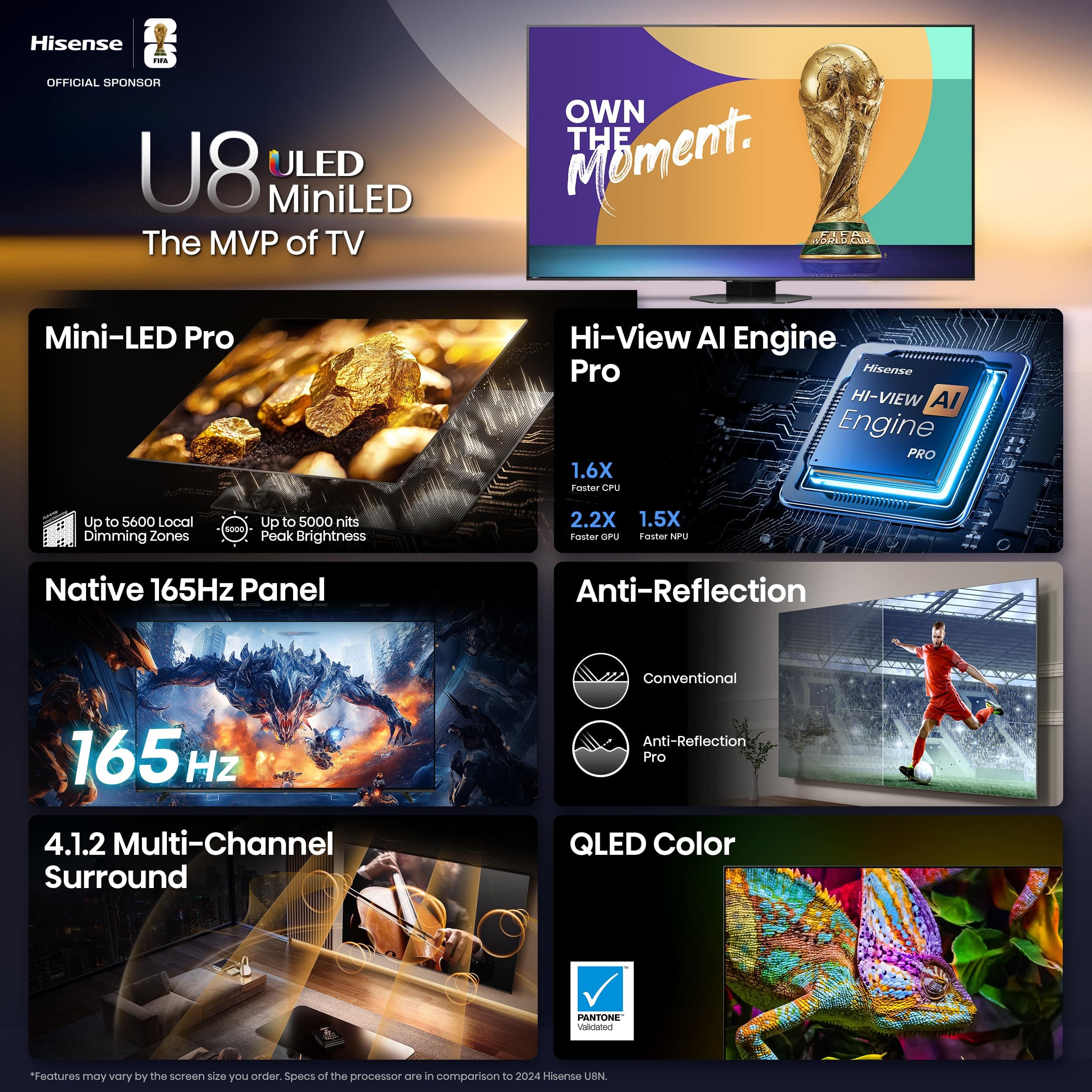Hisense 75" U8 Series ULED Mini-LED 4K UHD Smart Google TV (75U8QG) - QLED, Native 165Hz, VRR 288, Up to LD5600, 5000 Nits, HDR10+, Dolby Vision IQ · Atmos, IMAX Enhanced, 4.1.2 Ch Audio, view 4